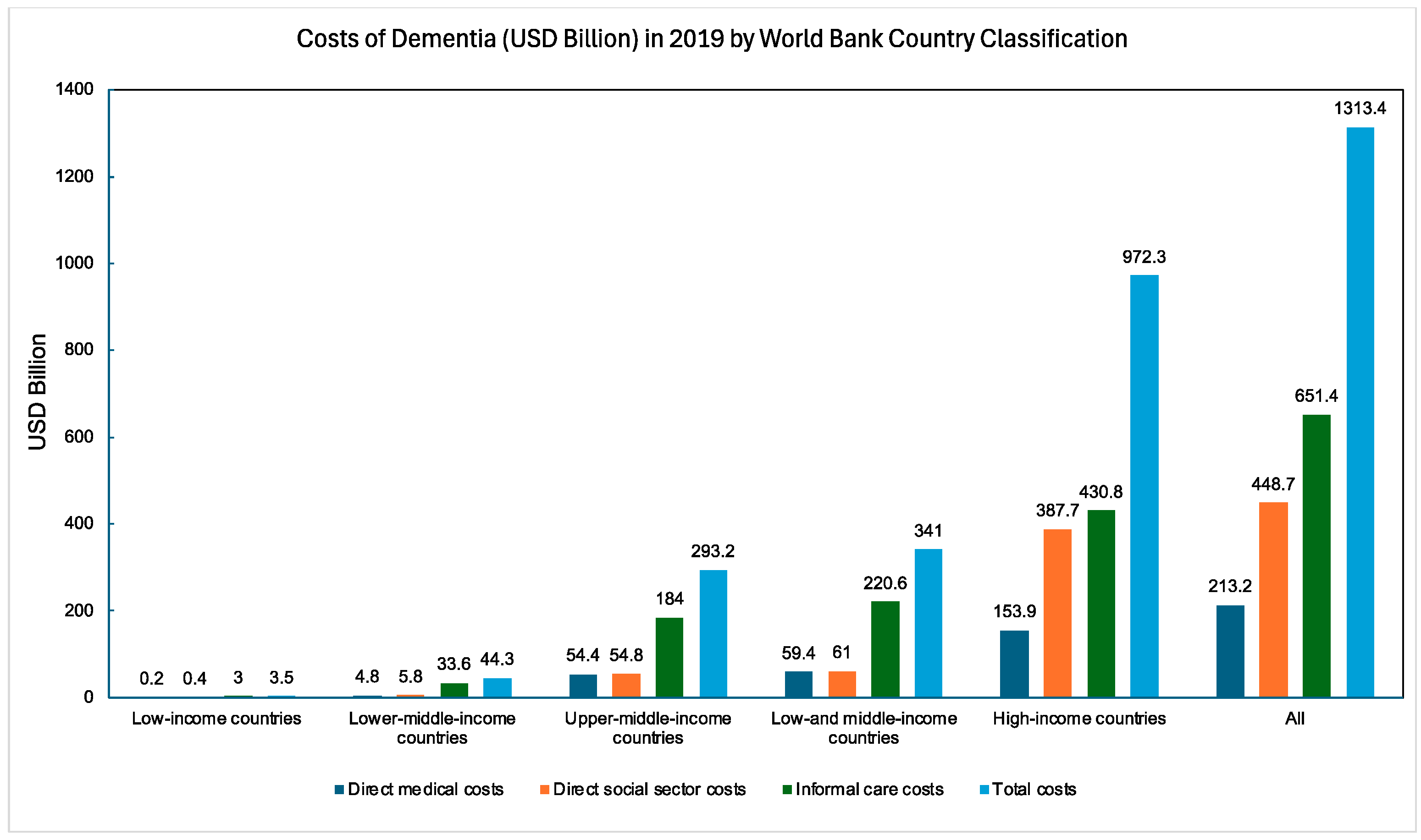 Neurolint 17 00092 g002