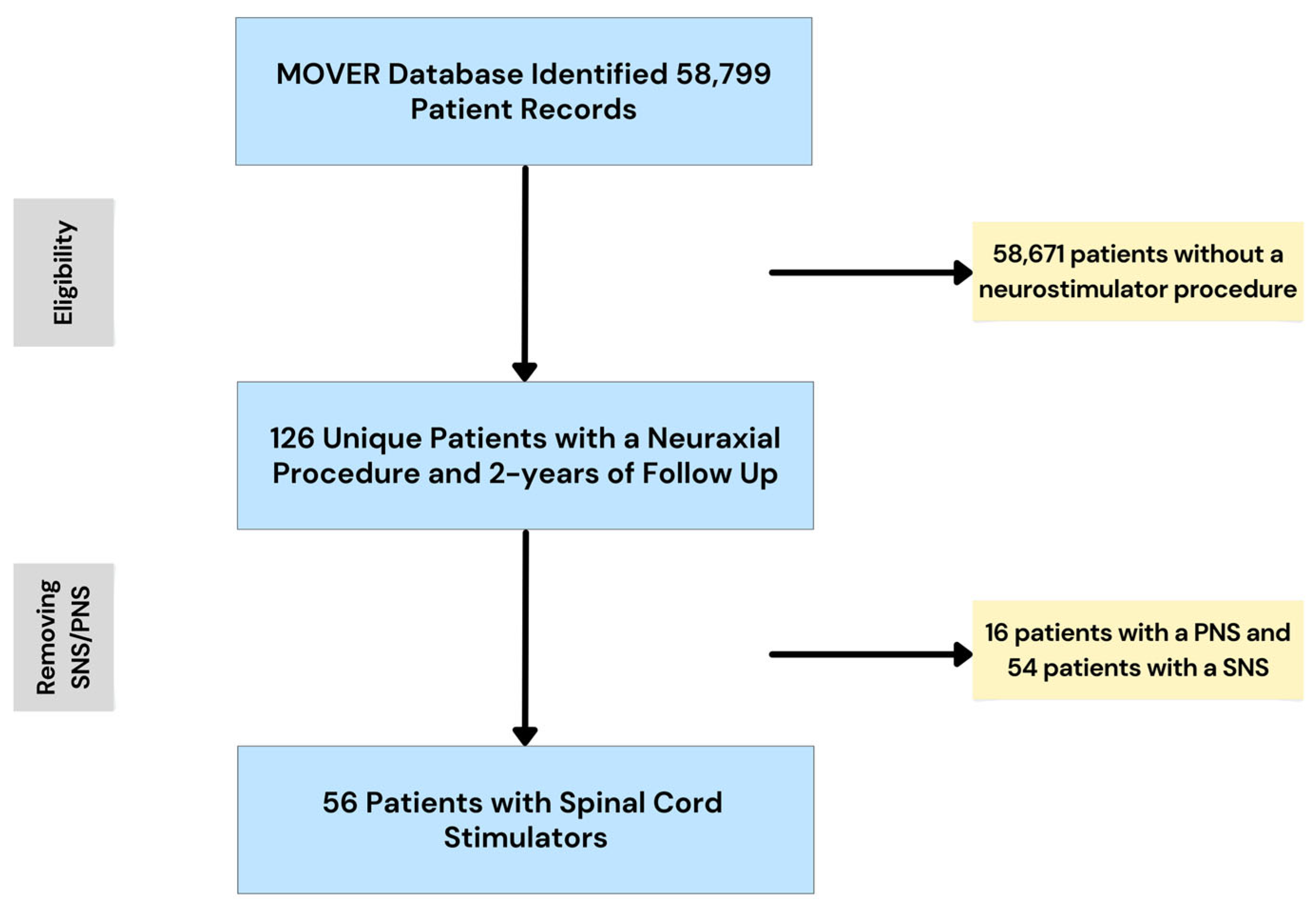 Neurolint 17 00100 g001