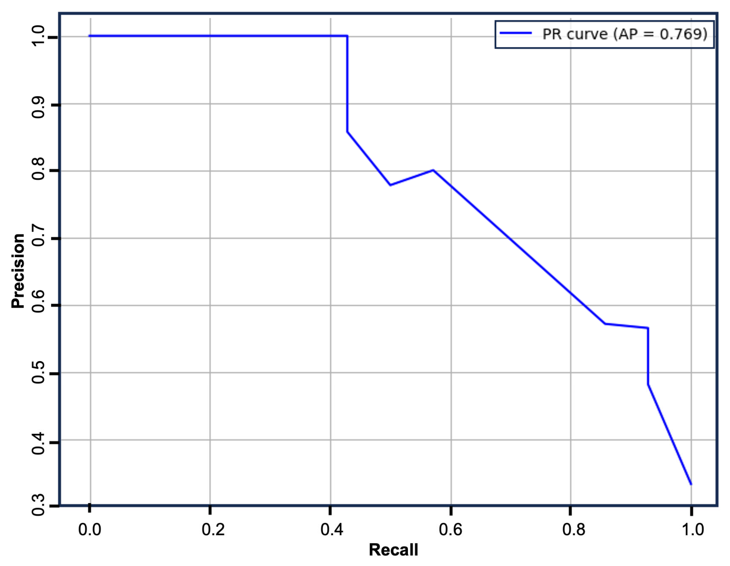 Neurolint 17 00100 g002