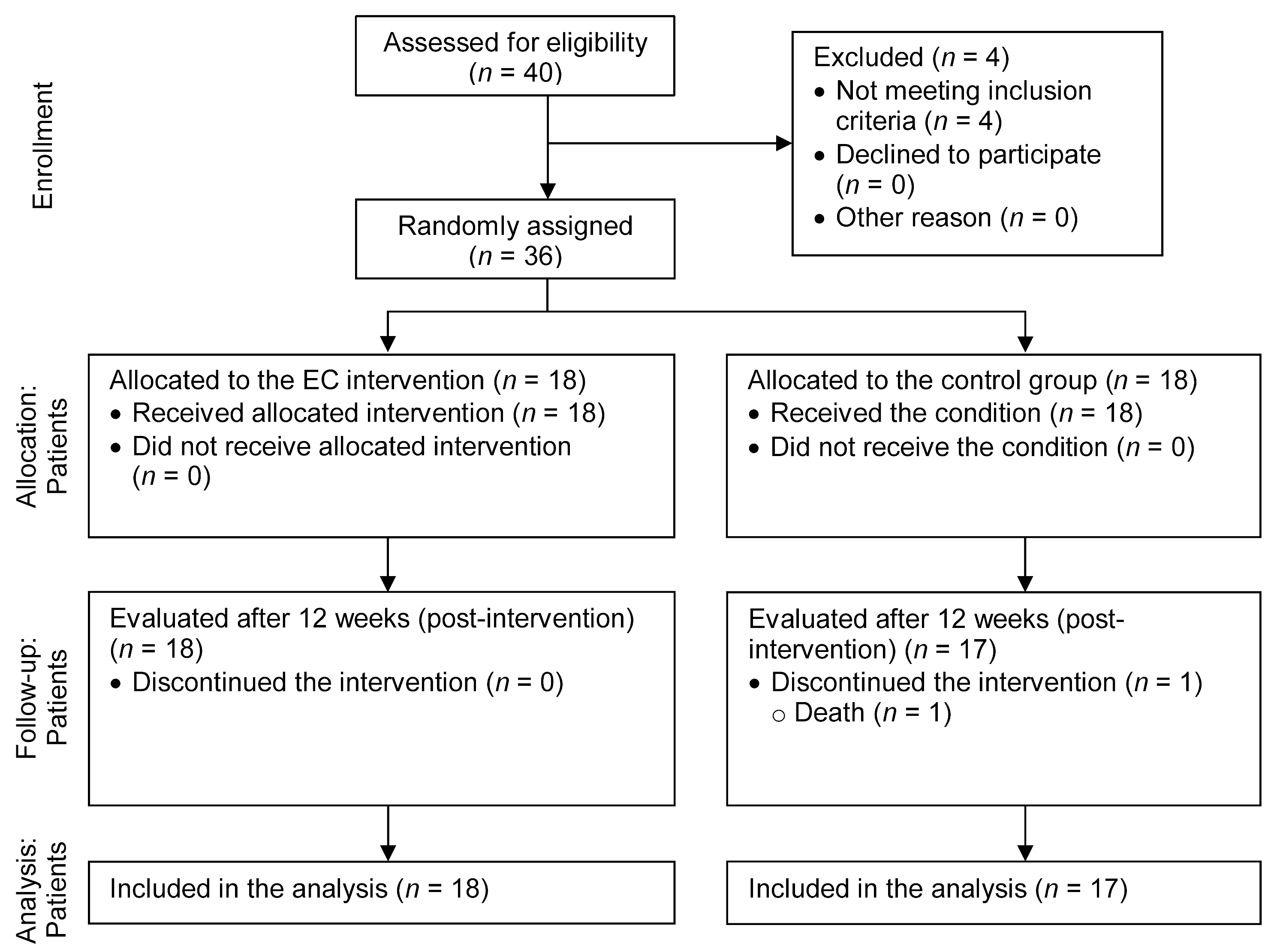 Neurolint 17 00108 g001