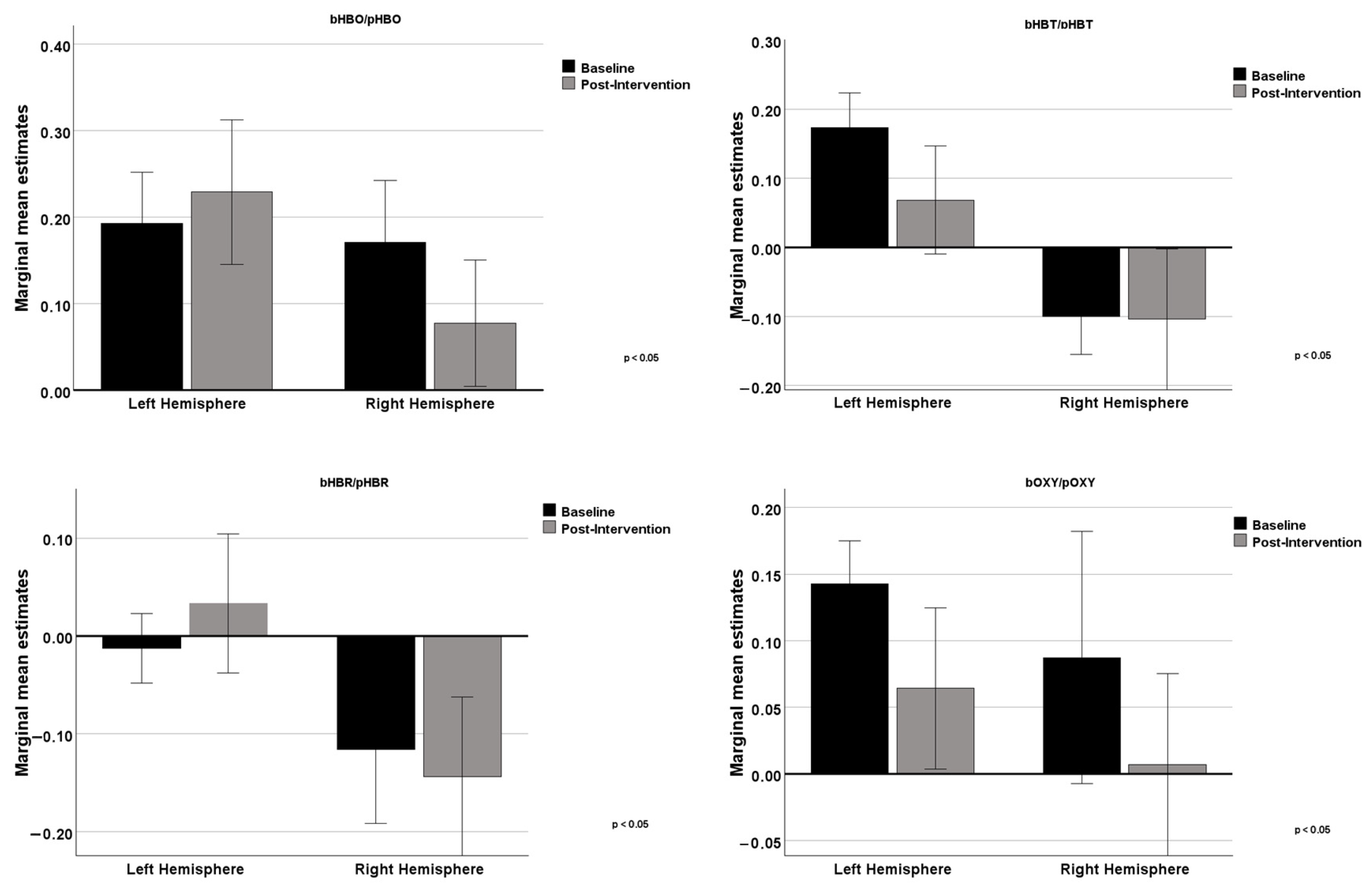 Neurolint 17 00108 g004