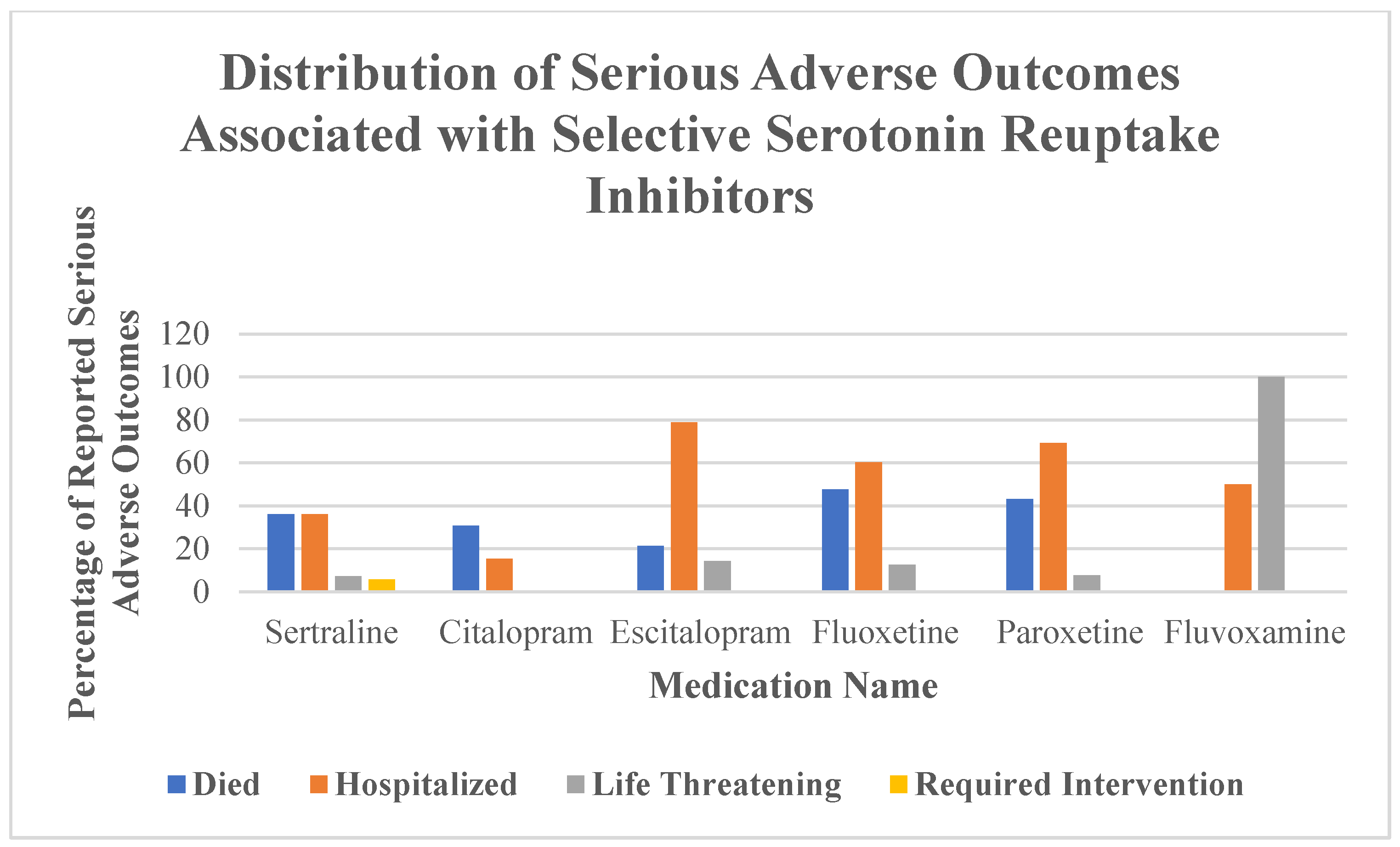 Neurolint 17 00111 g001