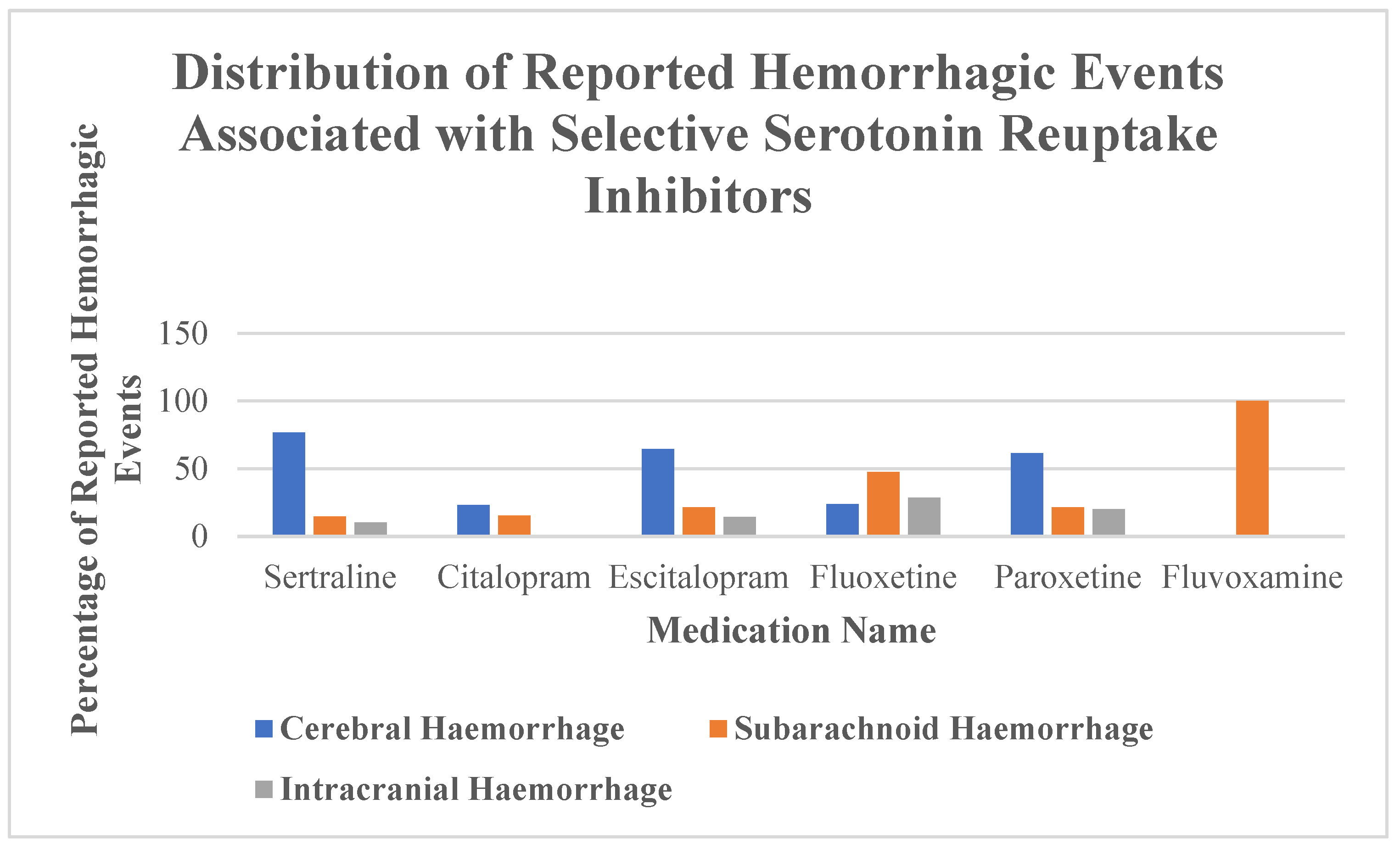 Neurolint 17 00111 g002