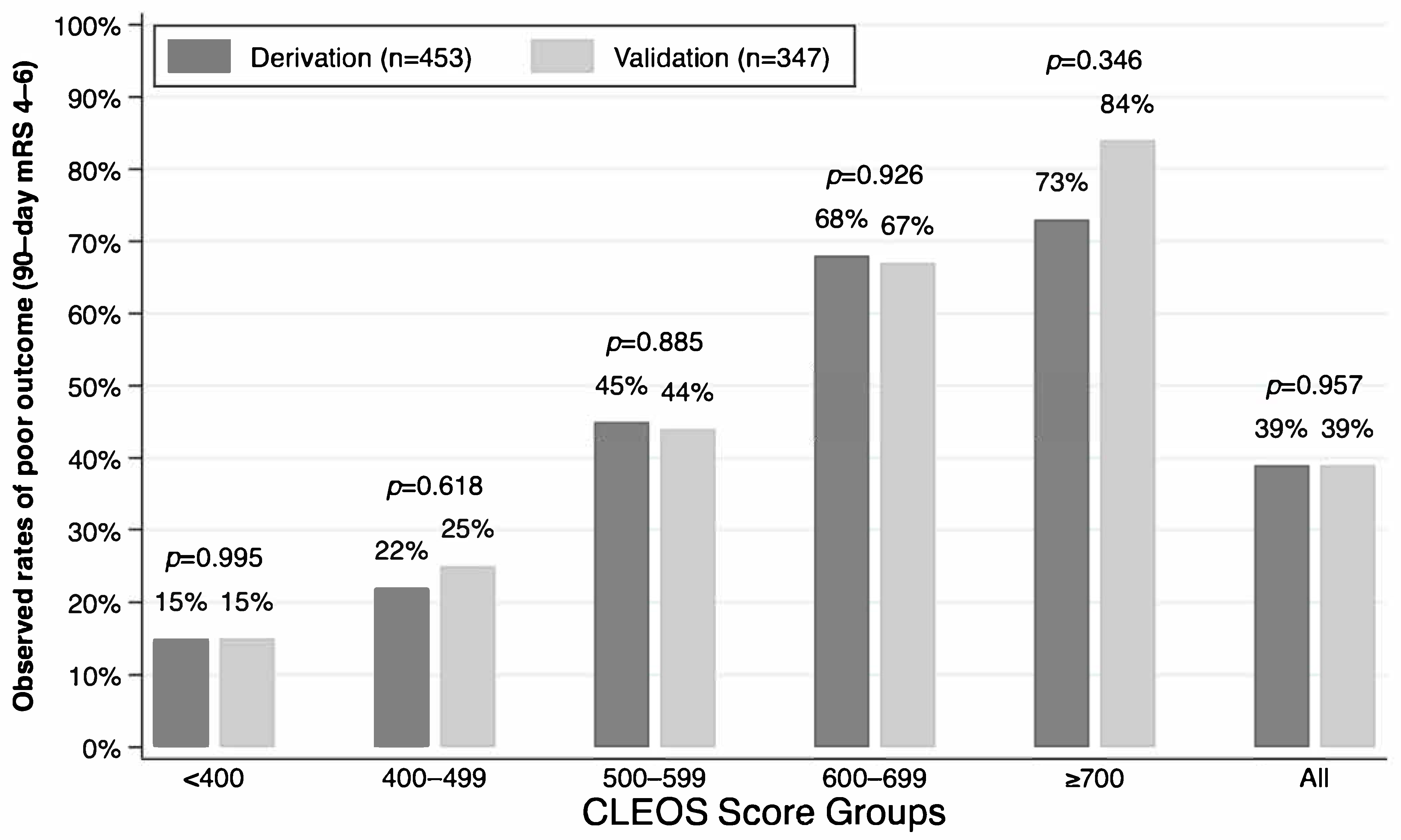 Neurolint 17 00130 g001