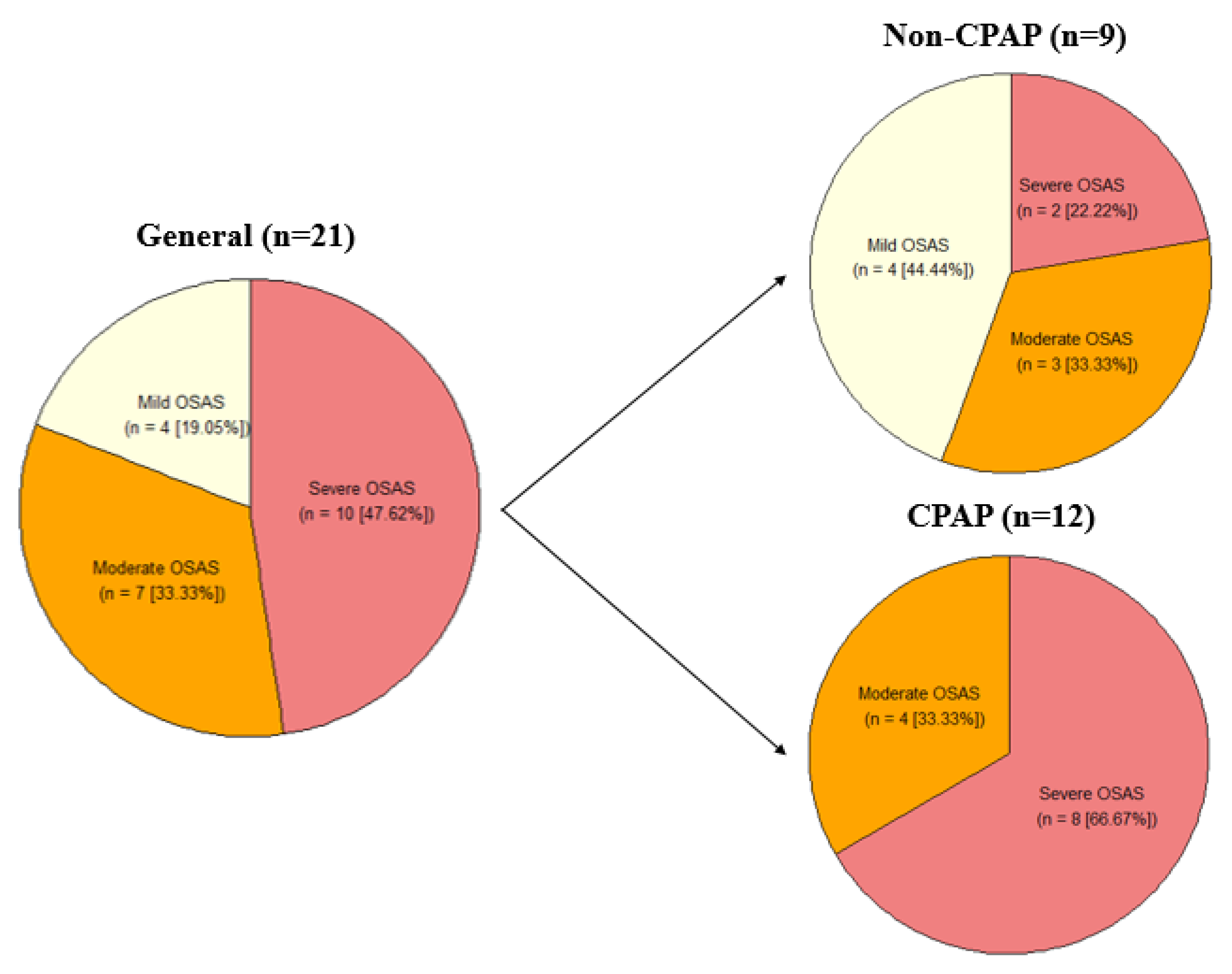 Neurolint 17 00147 g001