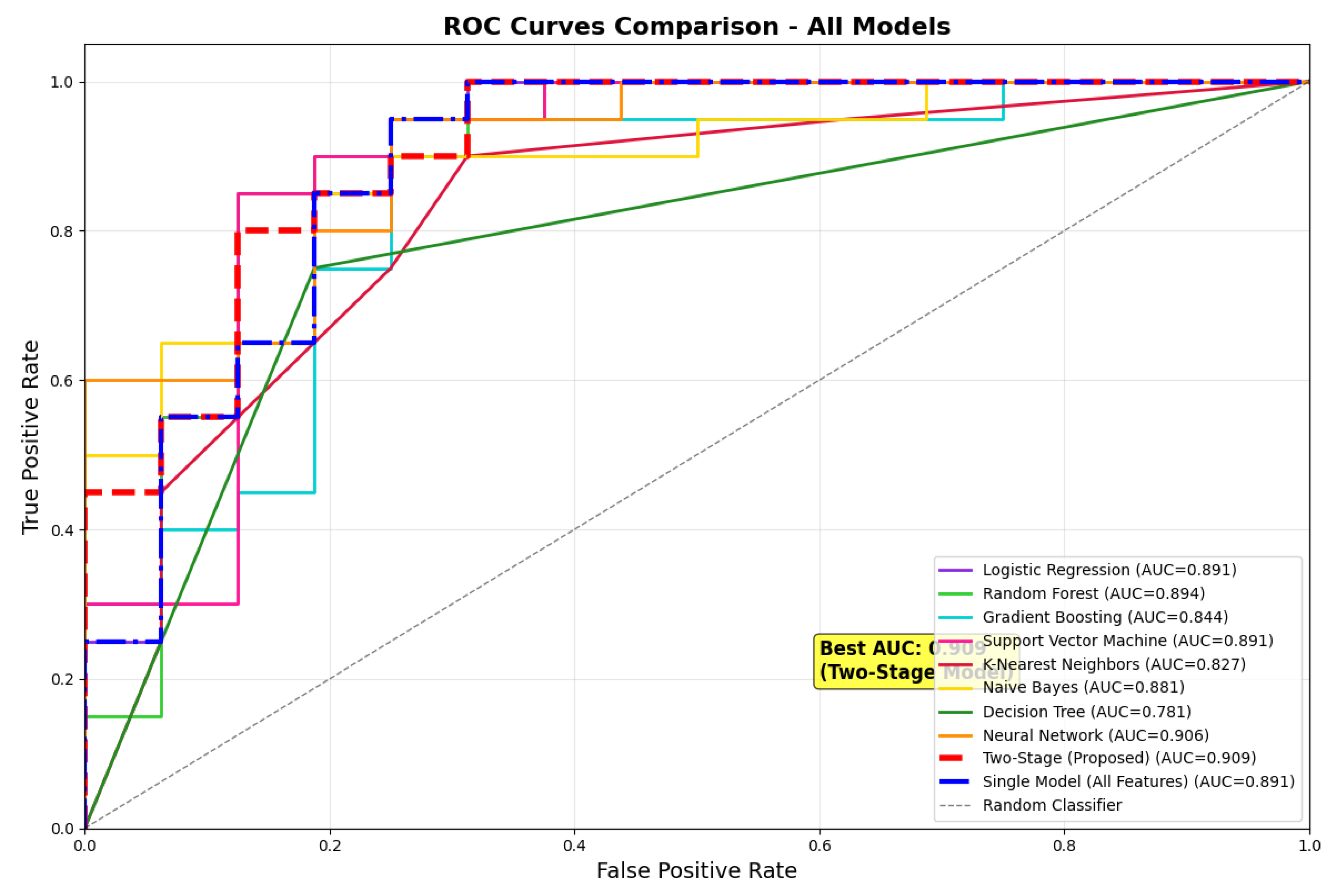 Neurolint 17 00151 g001 Neurolint 17 00151 g001
