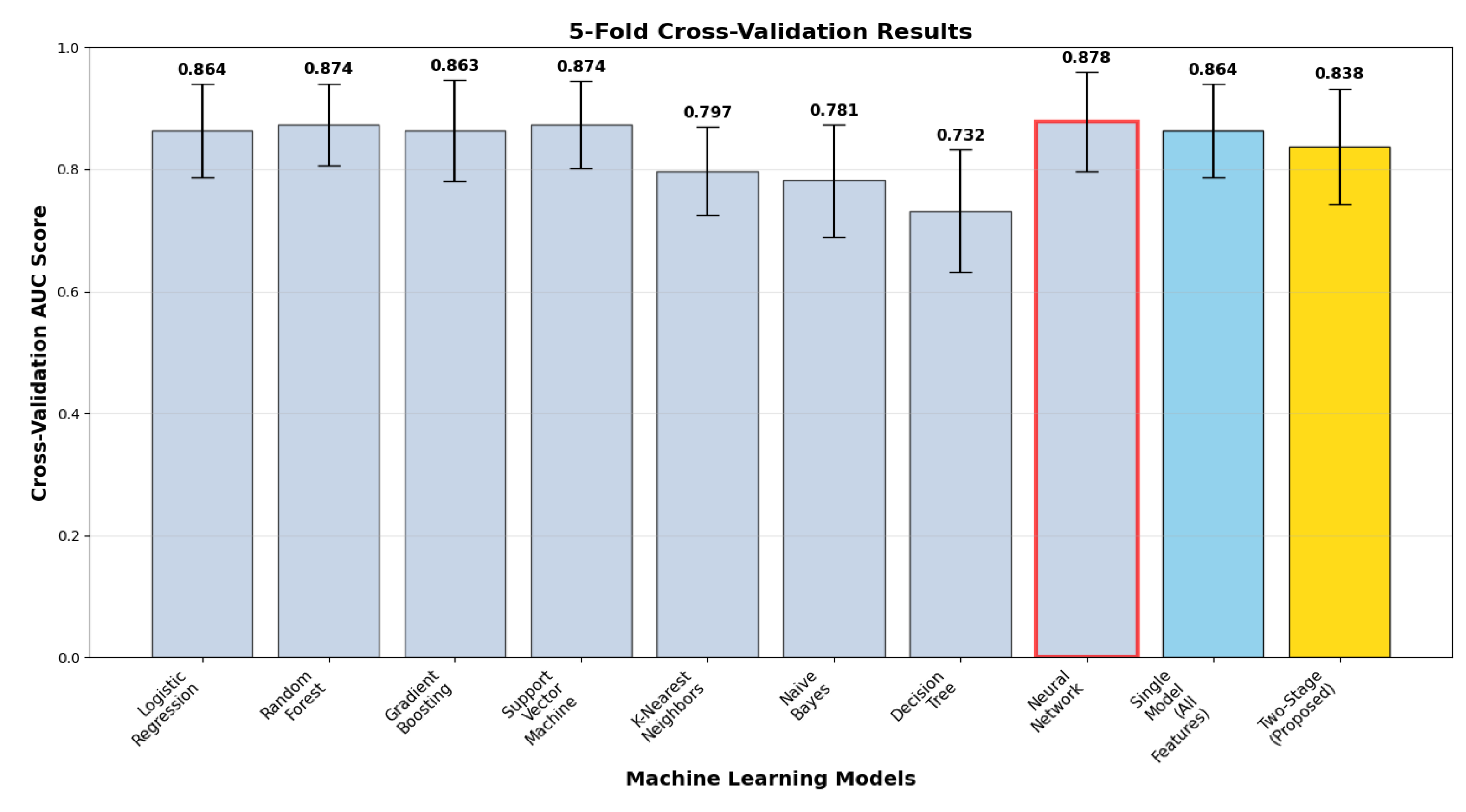 Neurolint 17 00151 g003 Neurolint 17 00151 g003