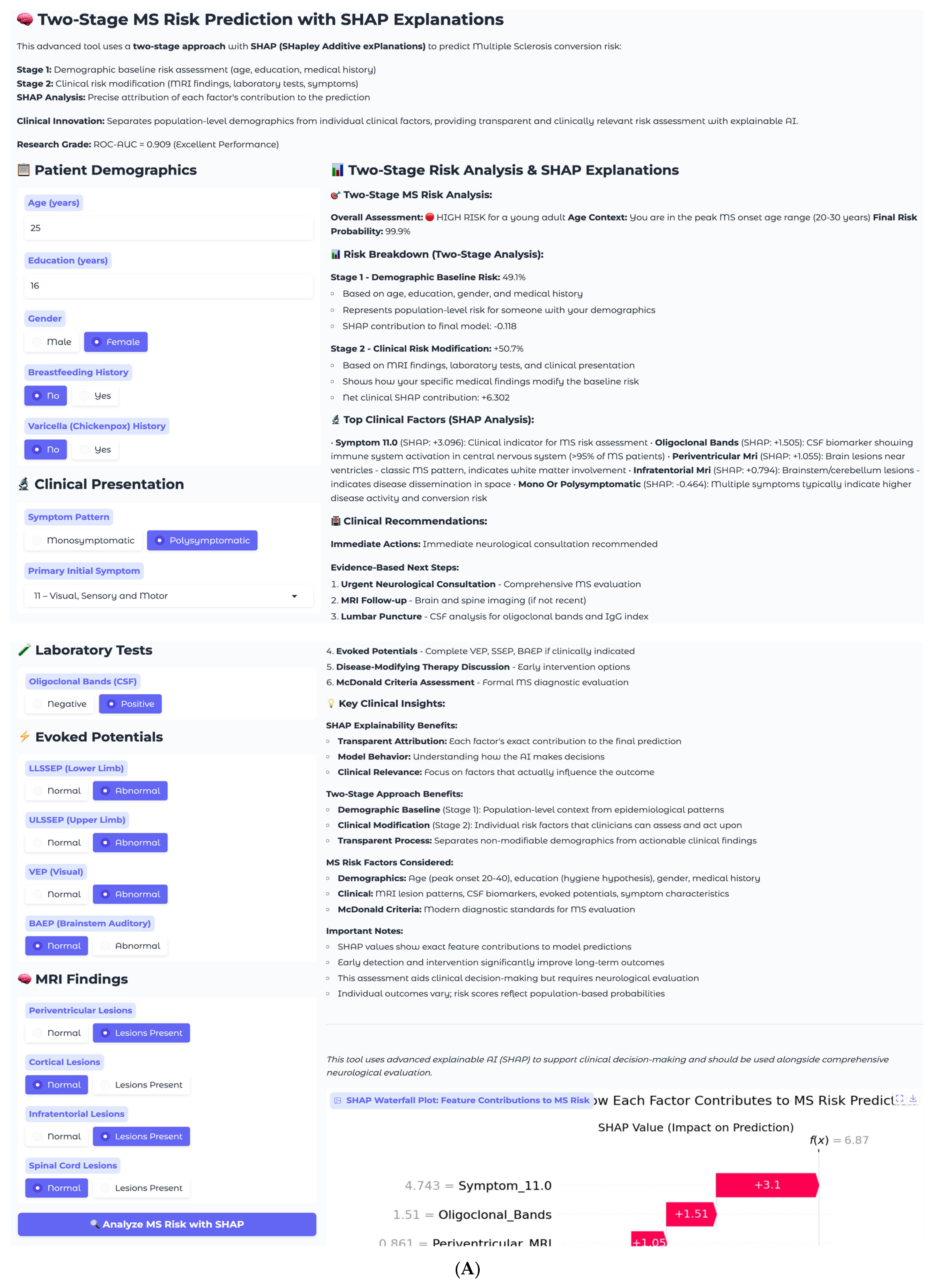 Neurolint 17 00151 g008a Neurolint 17 00151 g008a