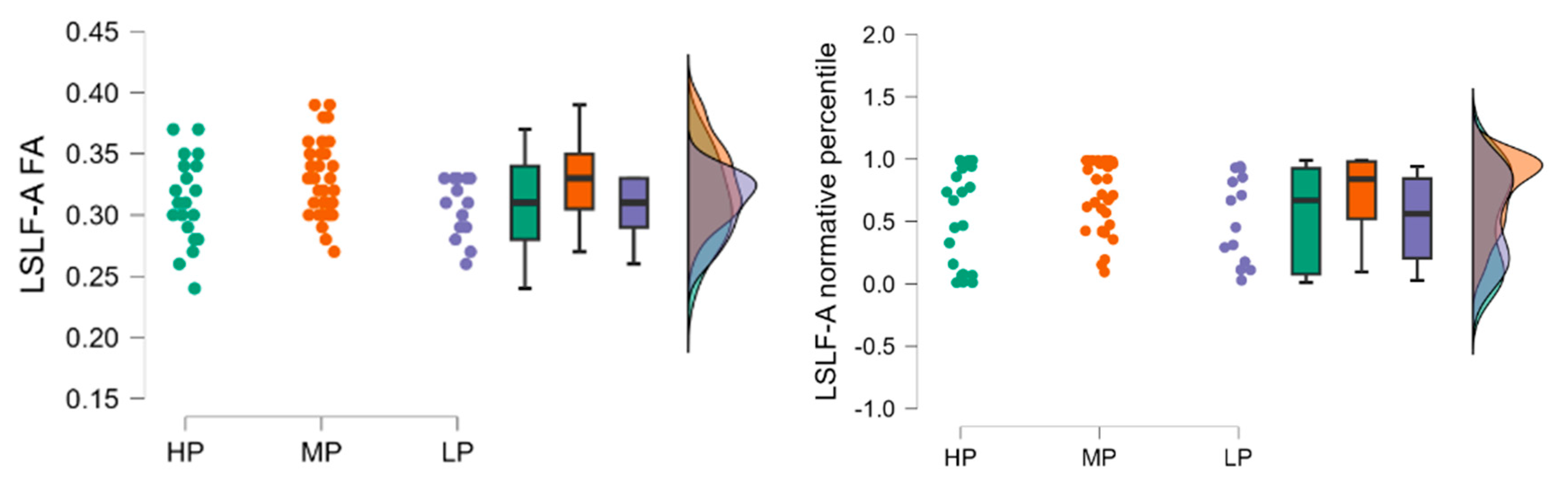Neurolint 17 00154 g002