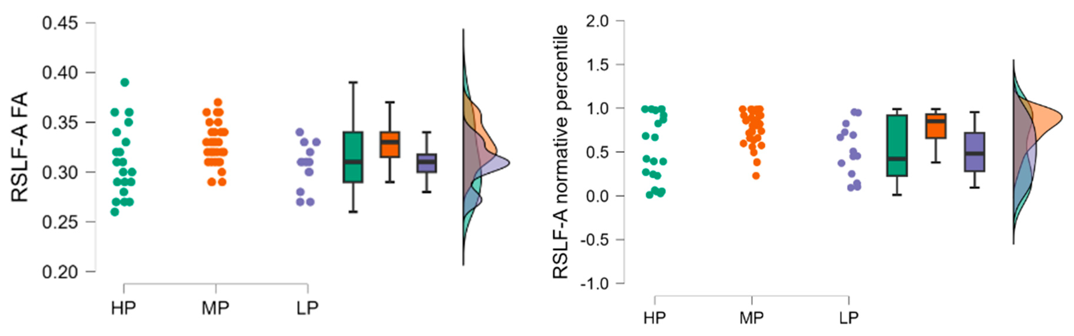 Neurolint 17 00154 g003
