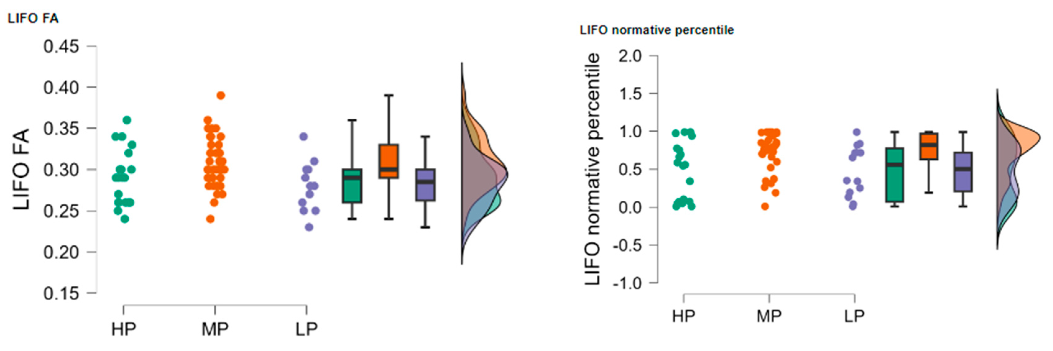 Neurolint 17 00154 g004