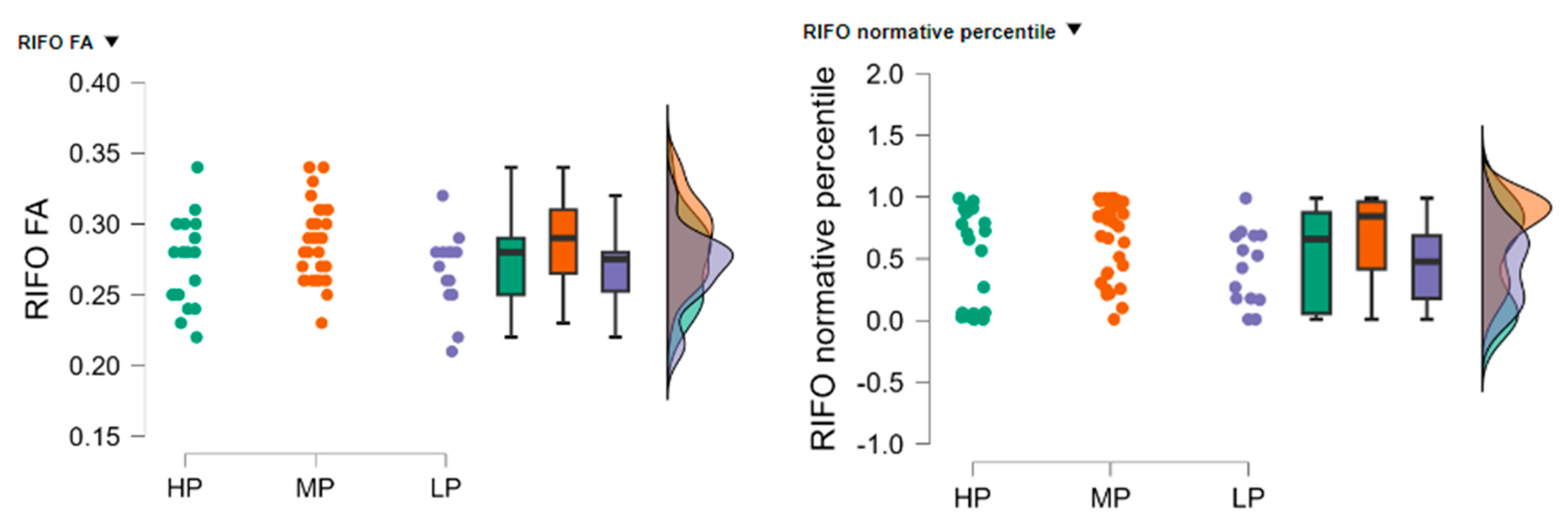 Neurolint 17 00154 g005