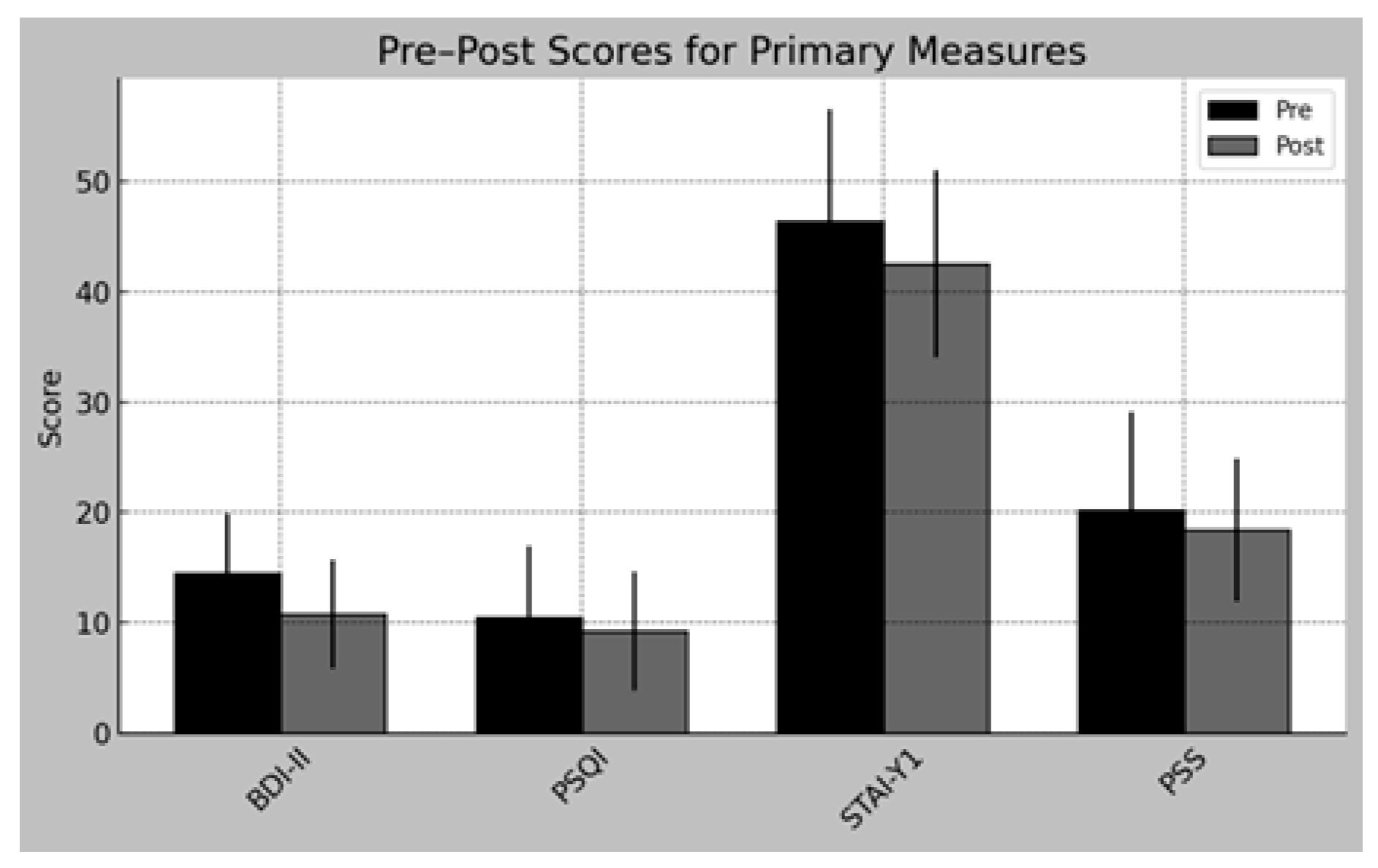 Neurolint 17 00171 g002 Neurolint 17 00171 g002