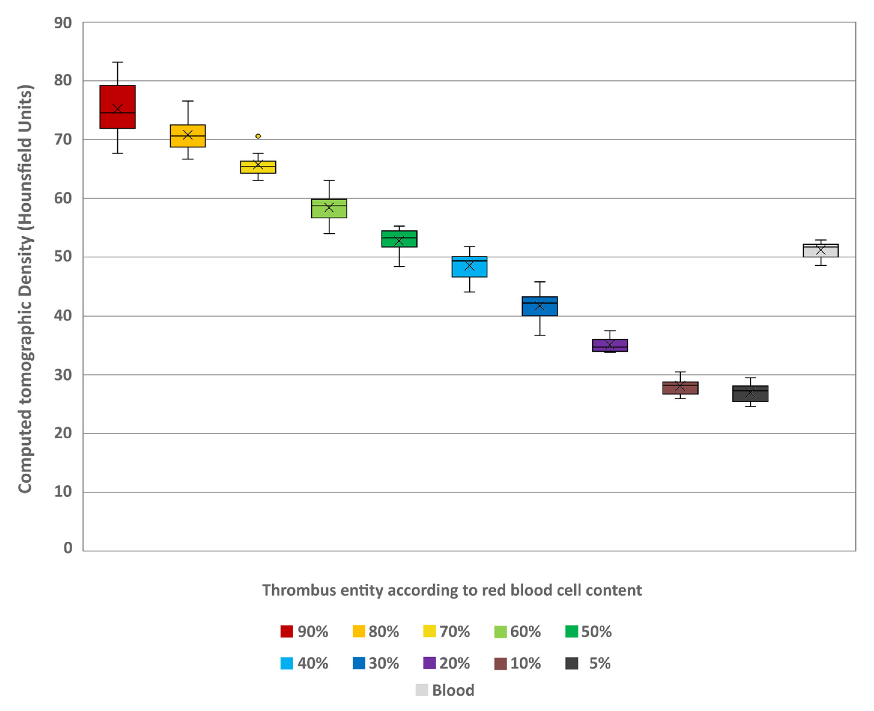 Neurolint 18 00038 g004