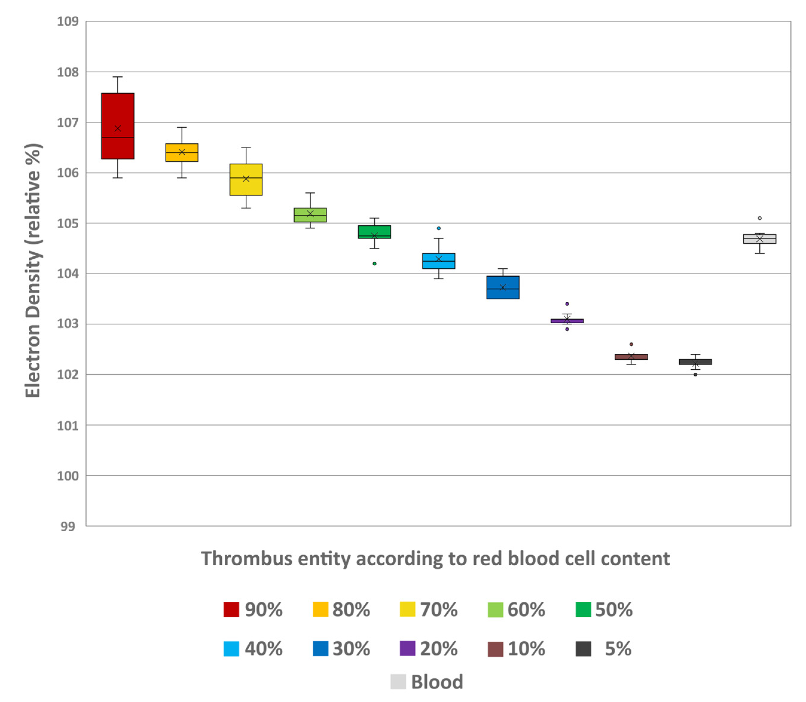 Neurolint 18 00038 g005