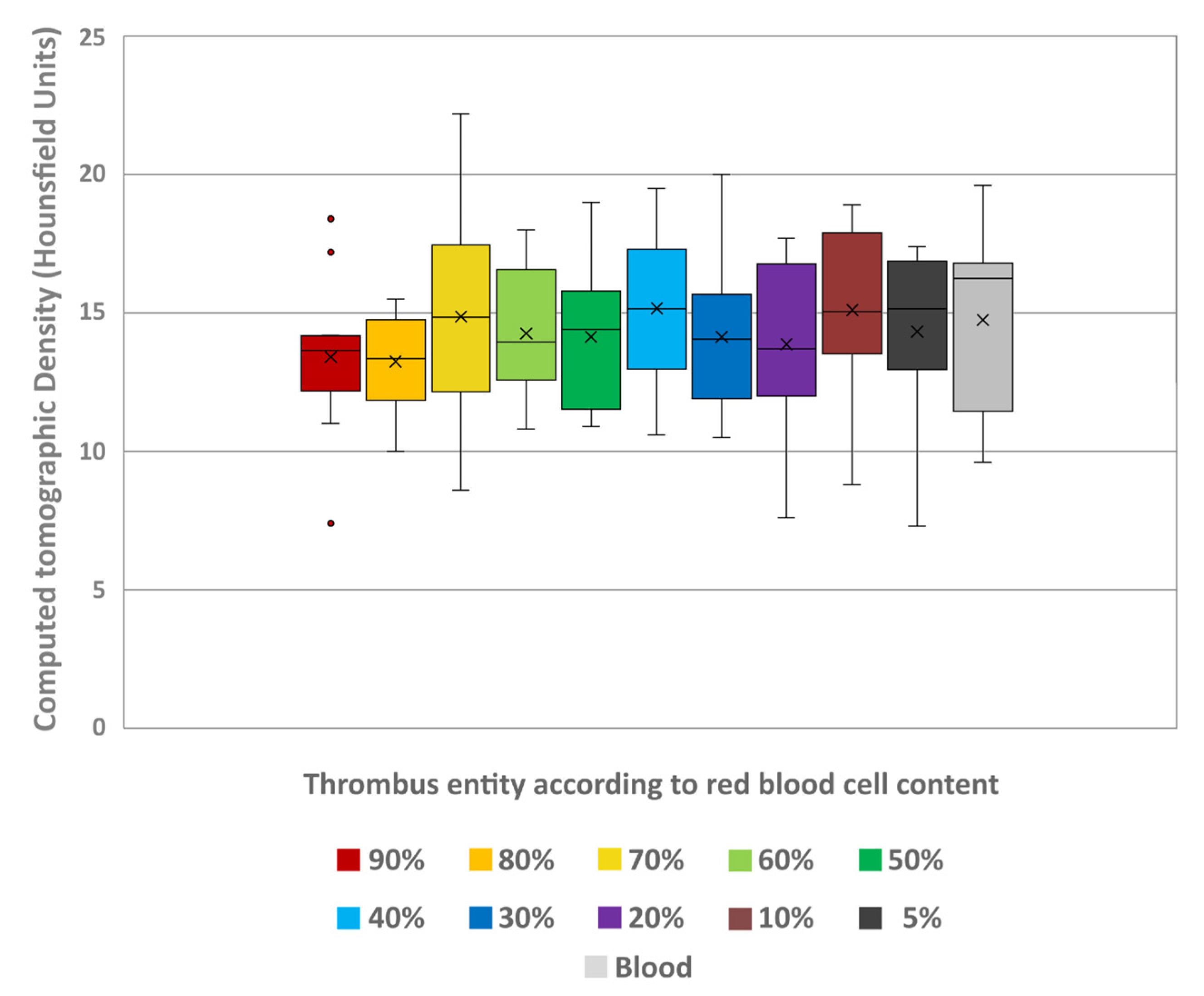 Neurolint 18 00038 g009