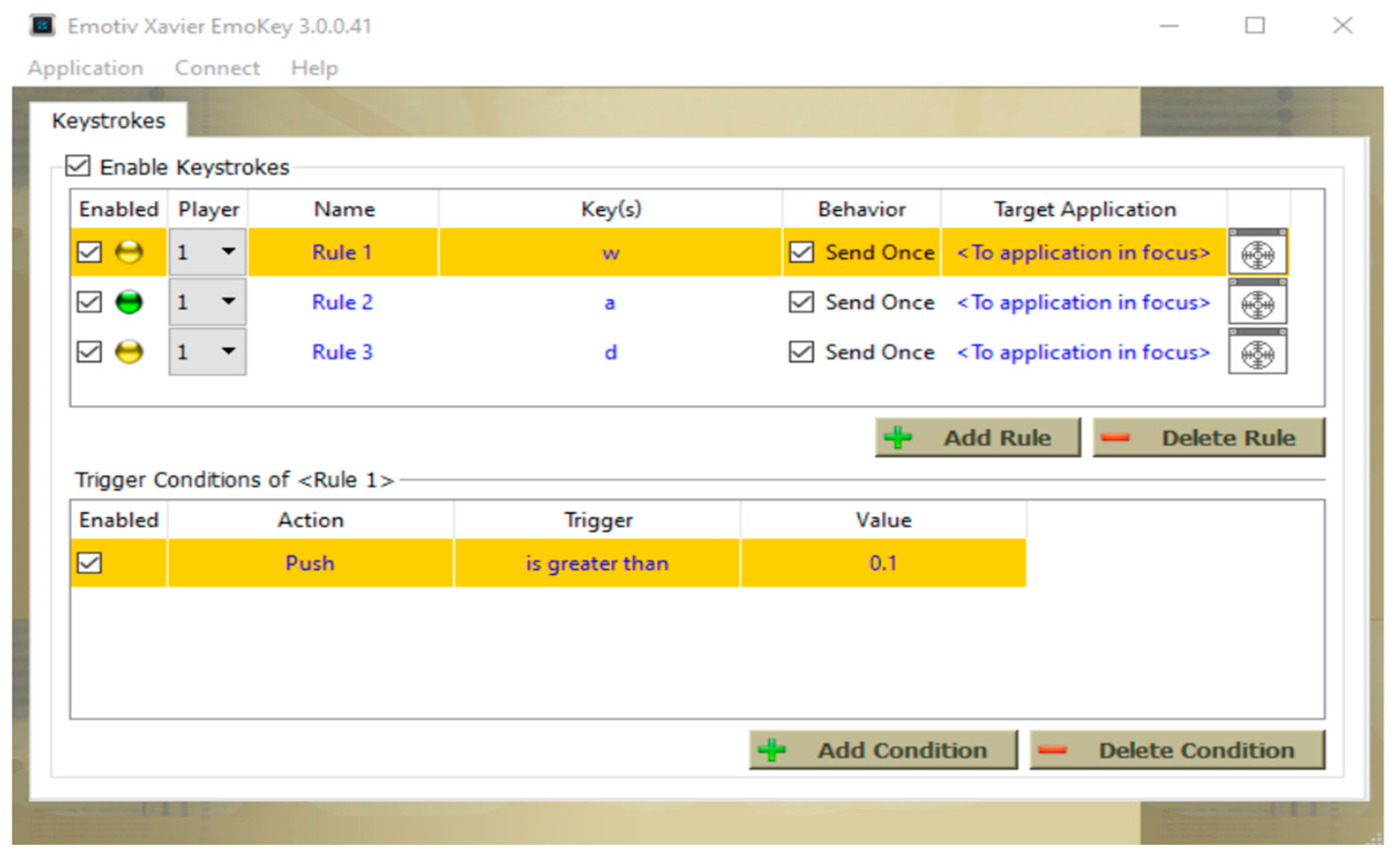 Neurosci 02 00007 g005