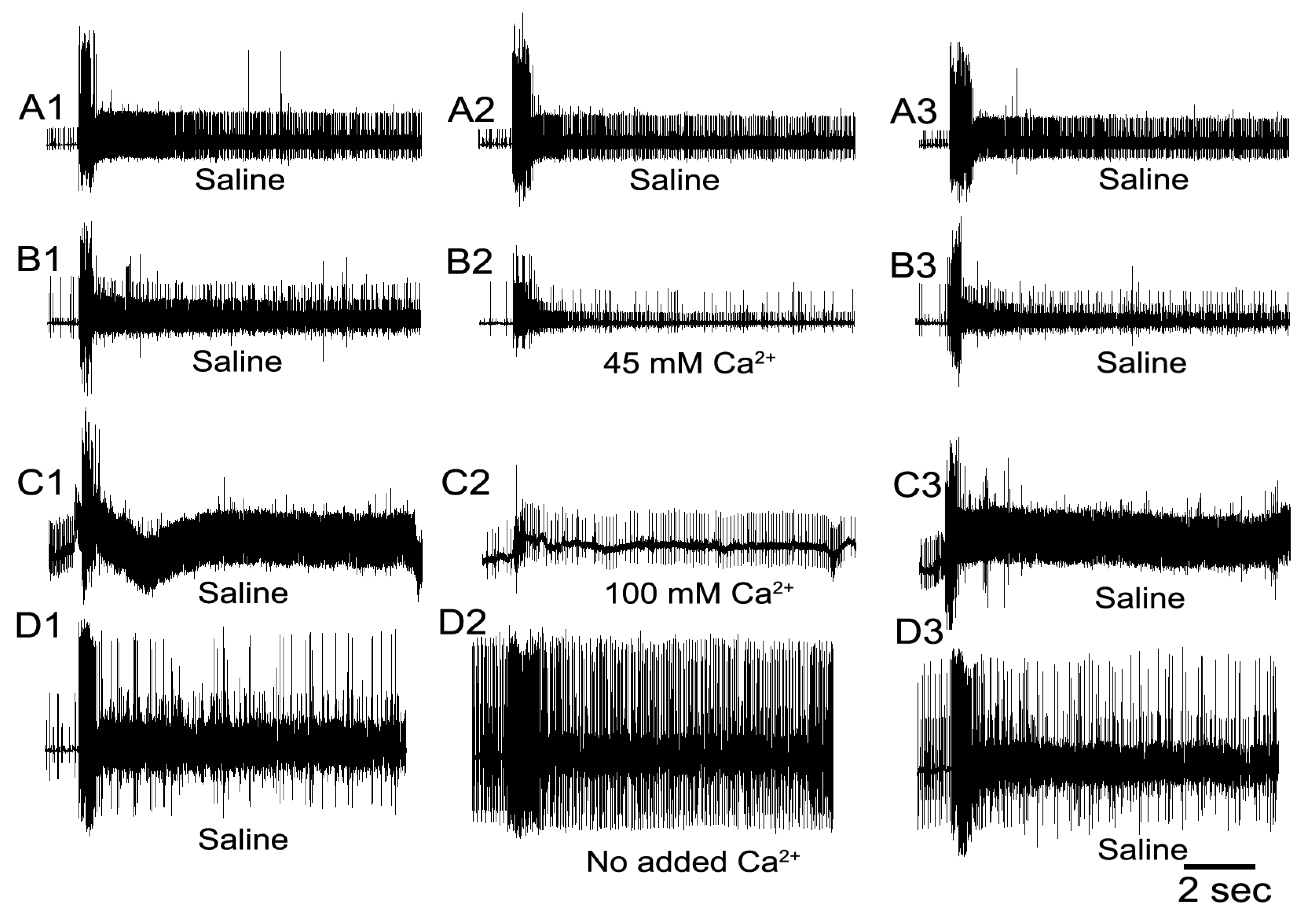 Neurosci 02 00026 g005 Neurosci 02 00026 g005