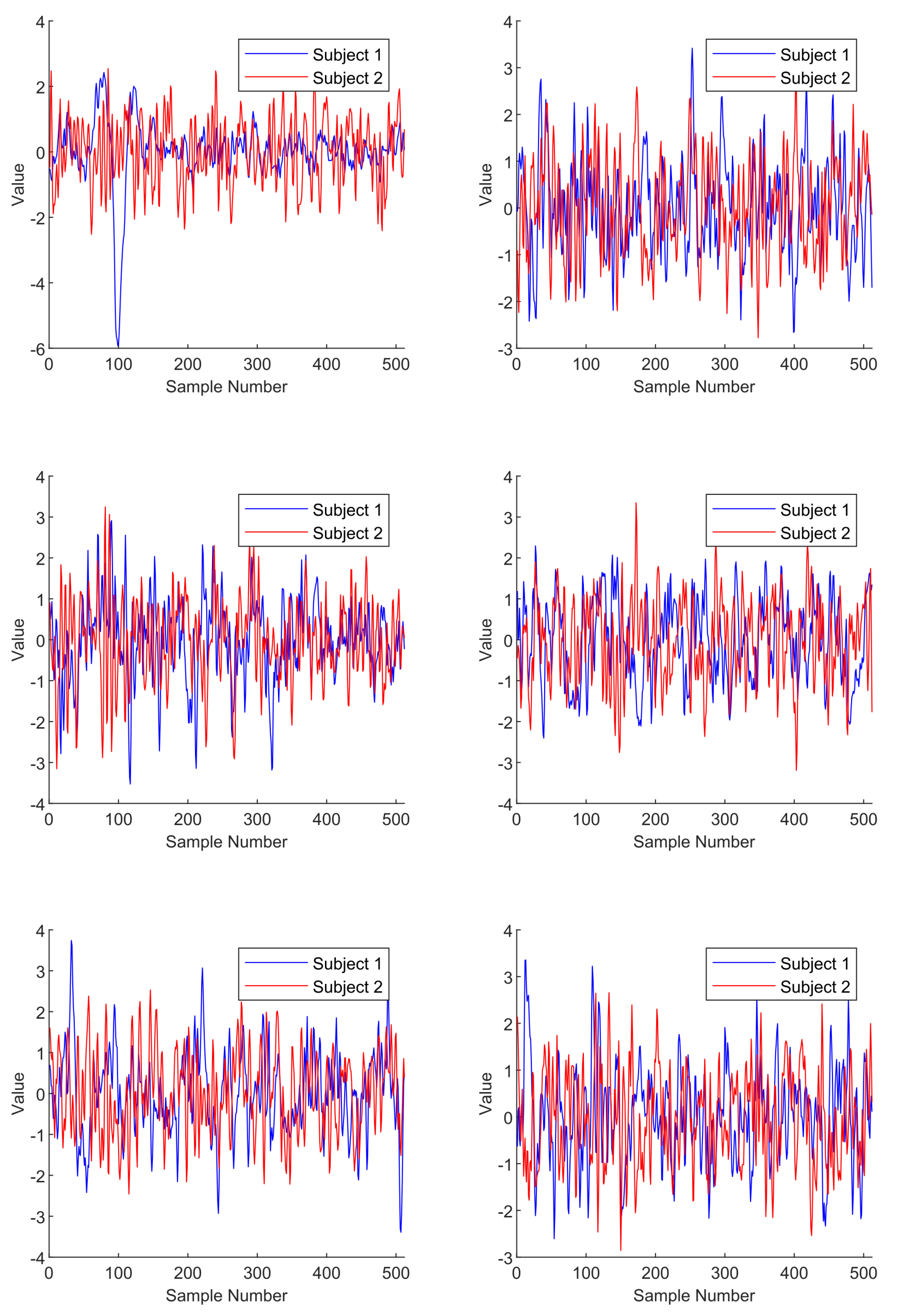 Neurosci 03 00017 g0a3