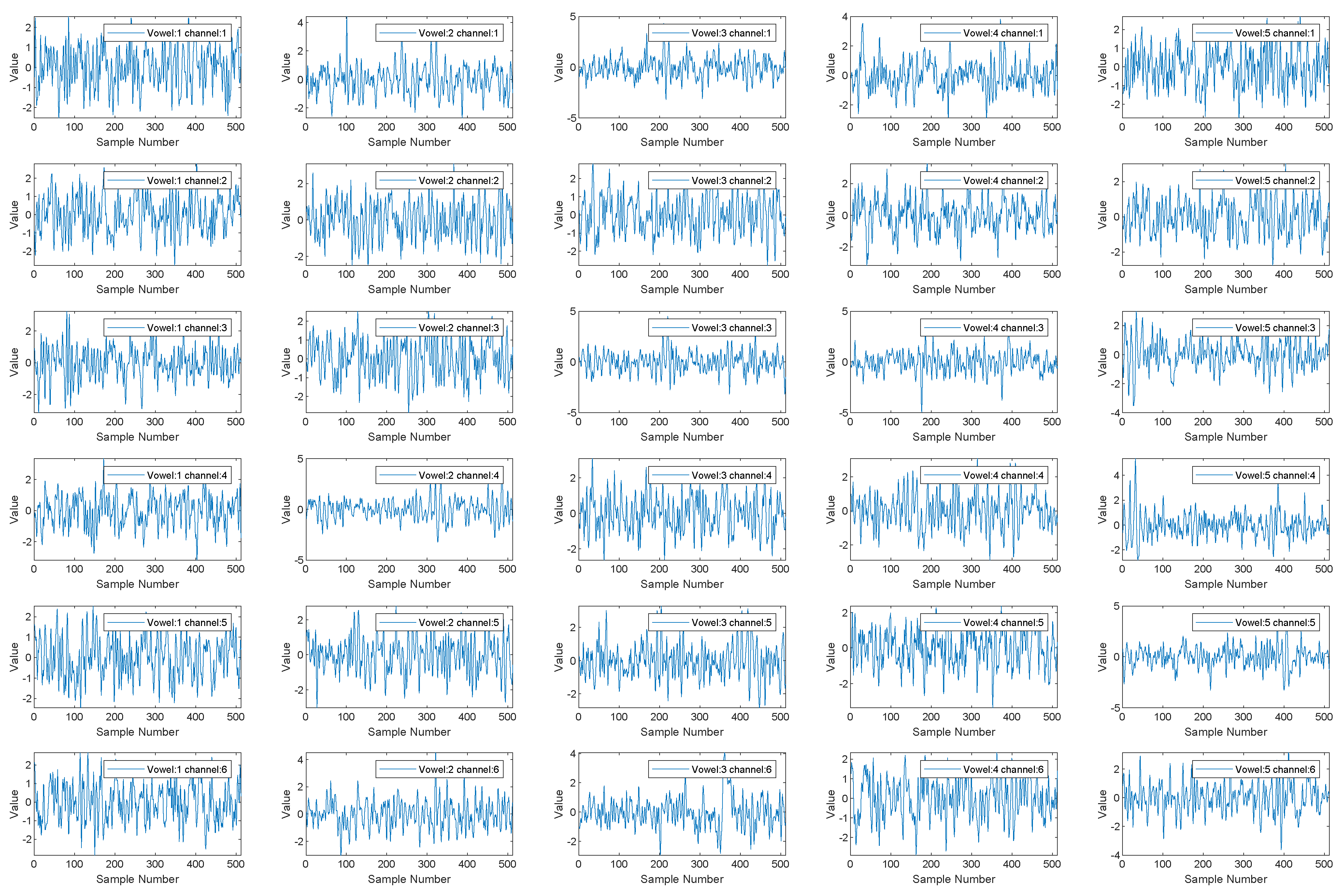 Neurosci 03 00017 g0a4