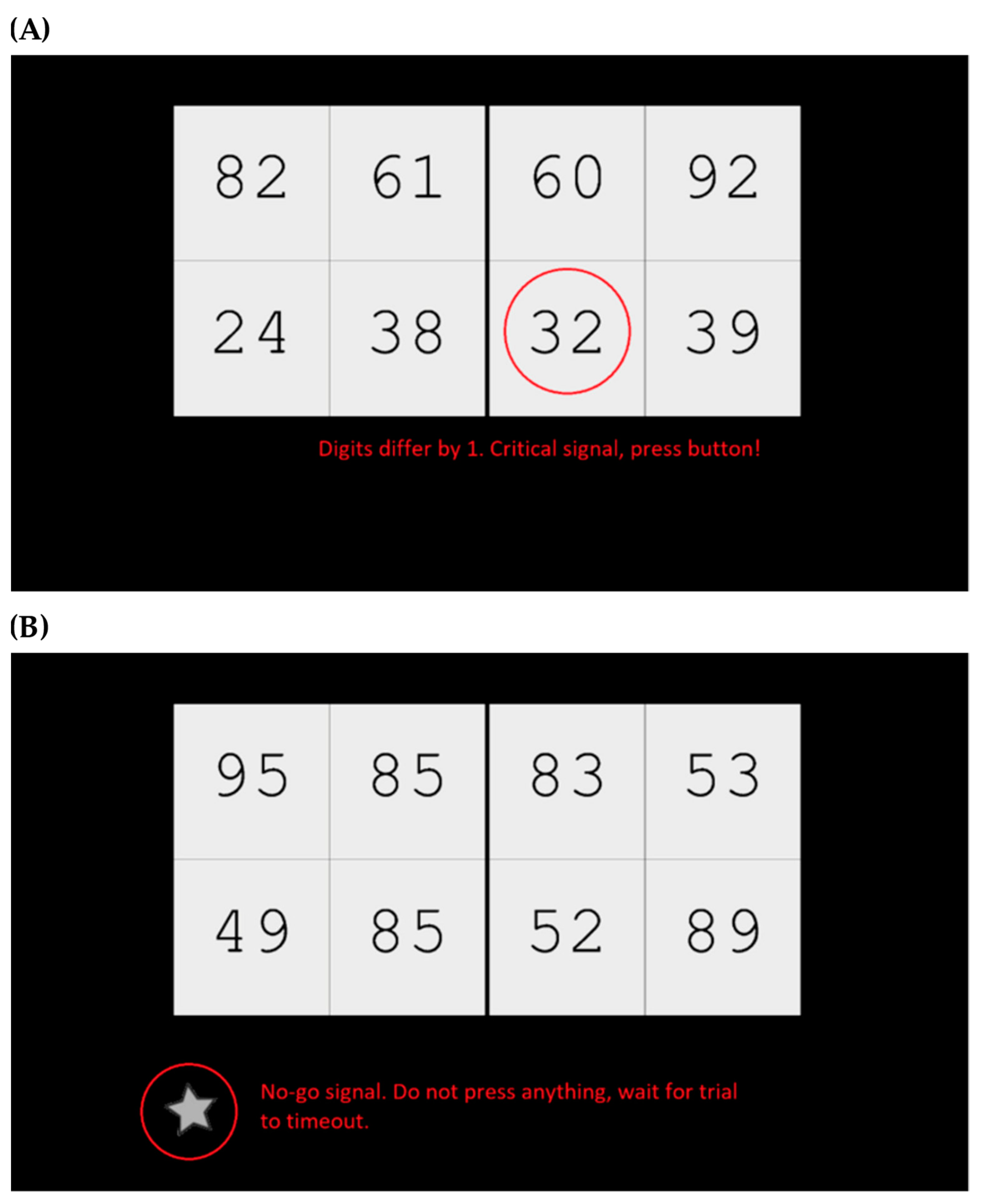 Neurosci 05 00031 g001
