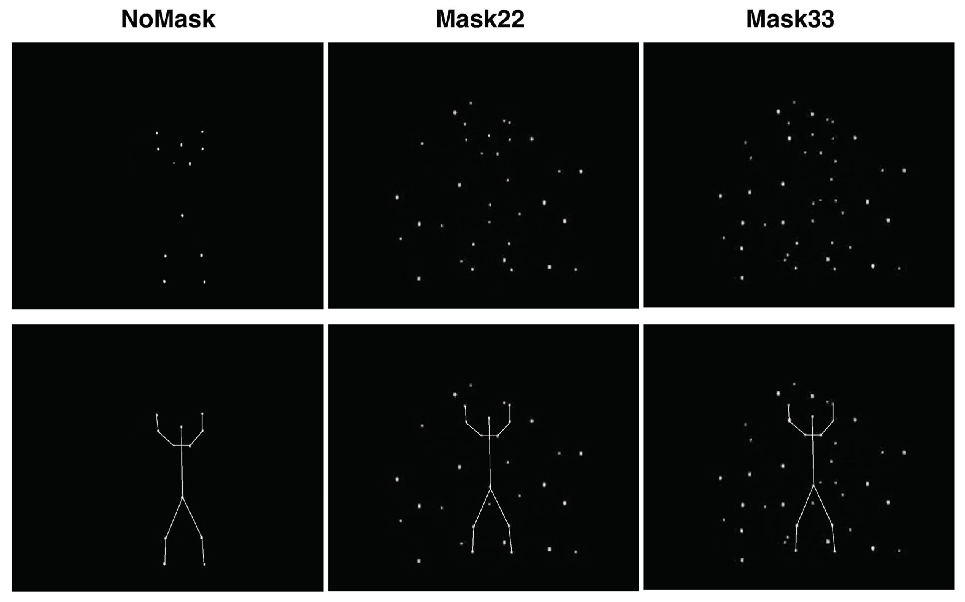 Neurosci 06 00002 g002