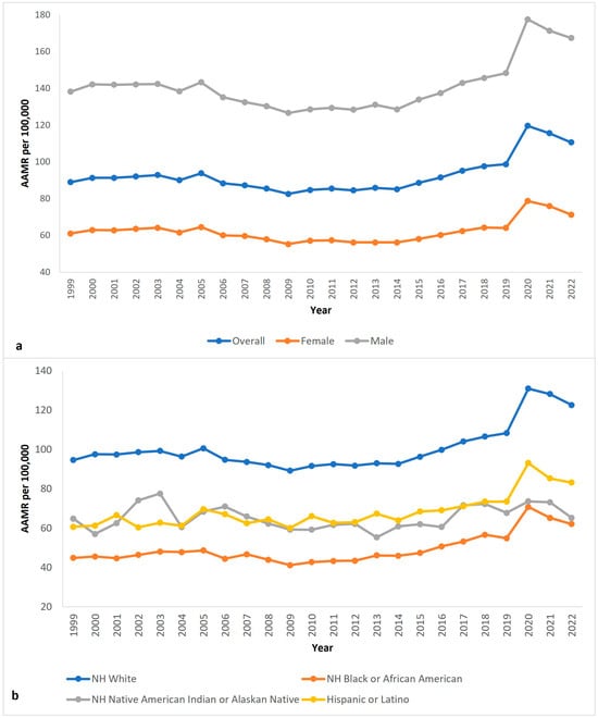Neurosci 06 00006 g001