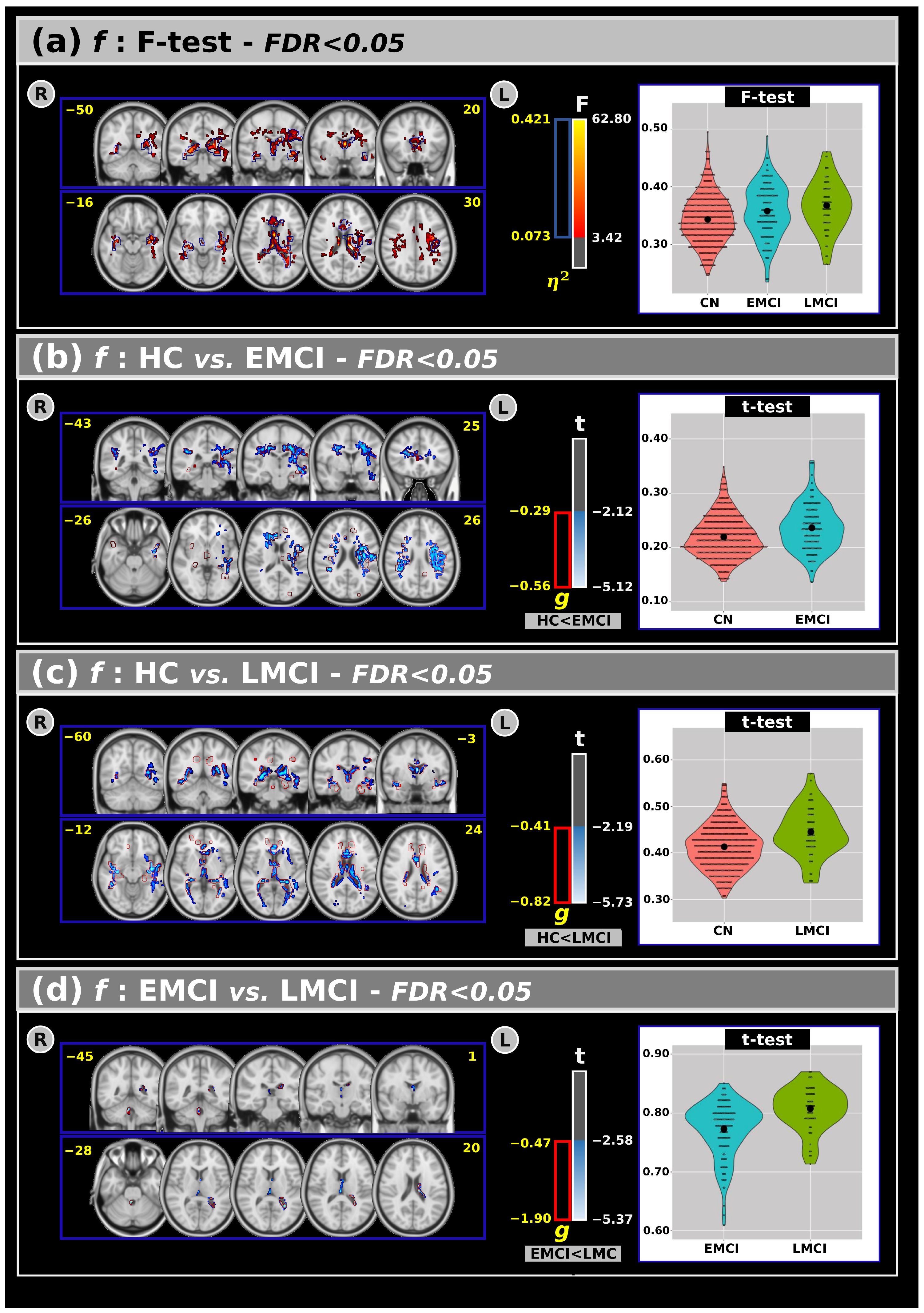 Neurosci 06 00008 g001