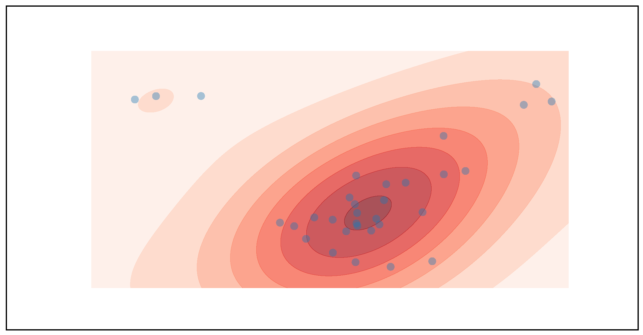 Neurosci 06 00035 g002