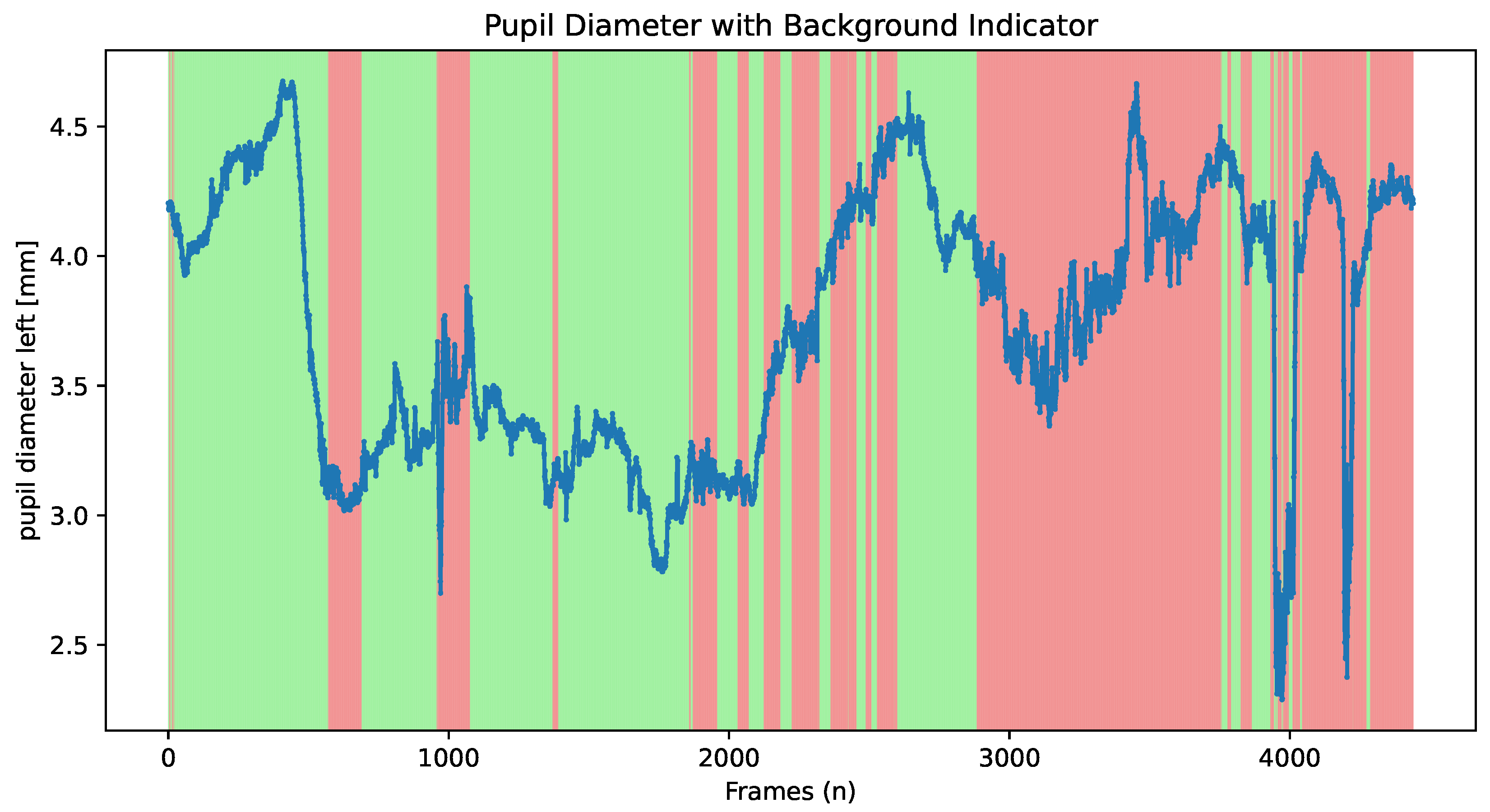 Neurosci 06 00035 g004