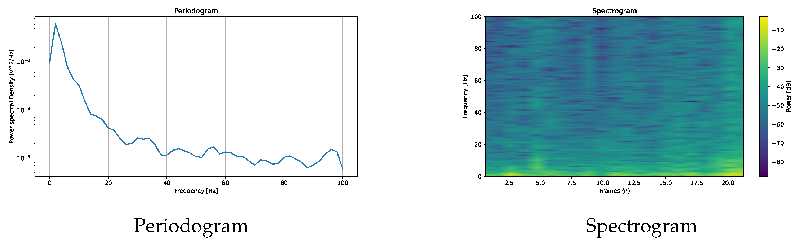 Neurosci 06 00035 g008