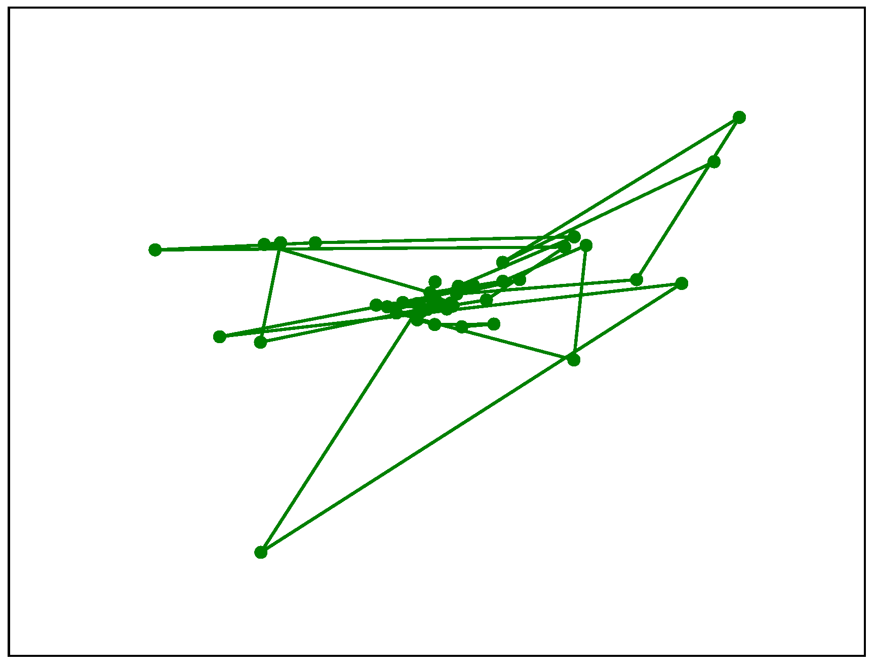 Neurosci 06 00035 g009