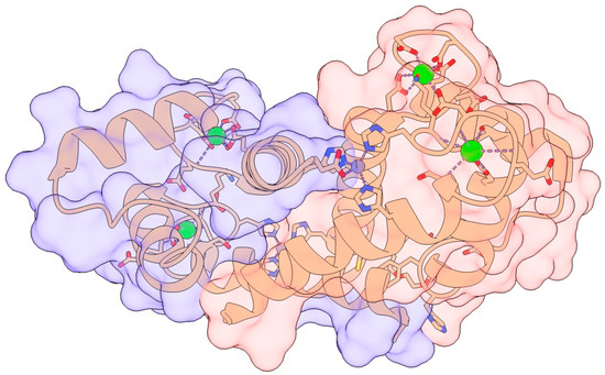 Neurosci 06 00075 g001
