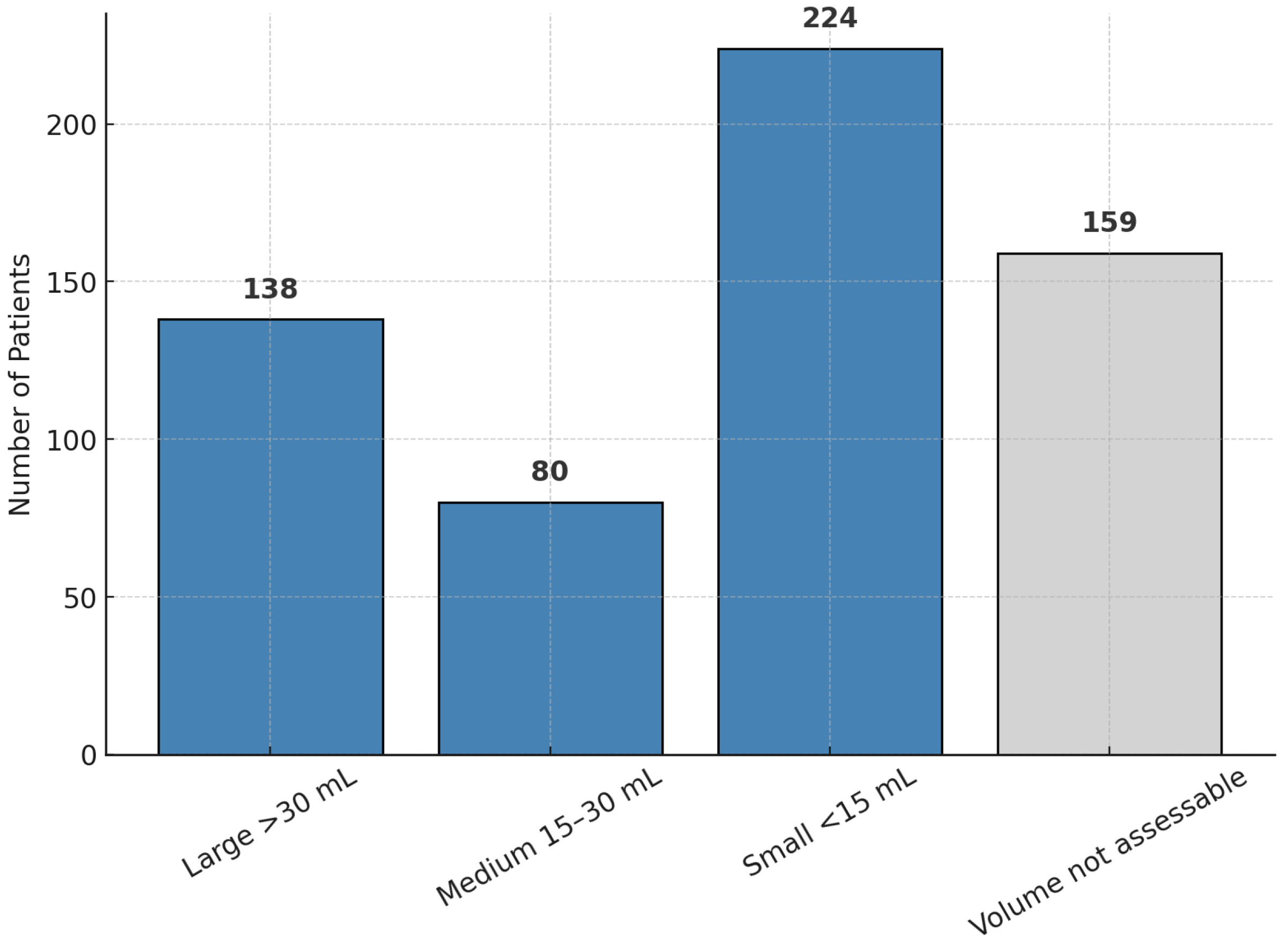 Neurosci 06 00077 g002