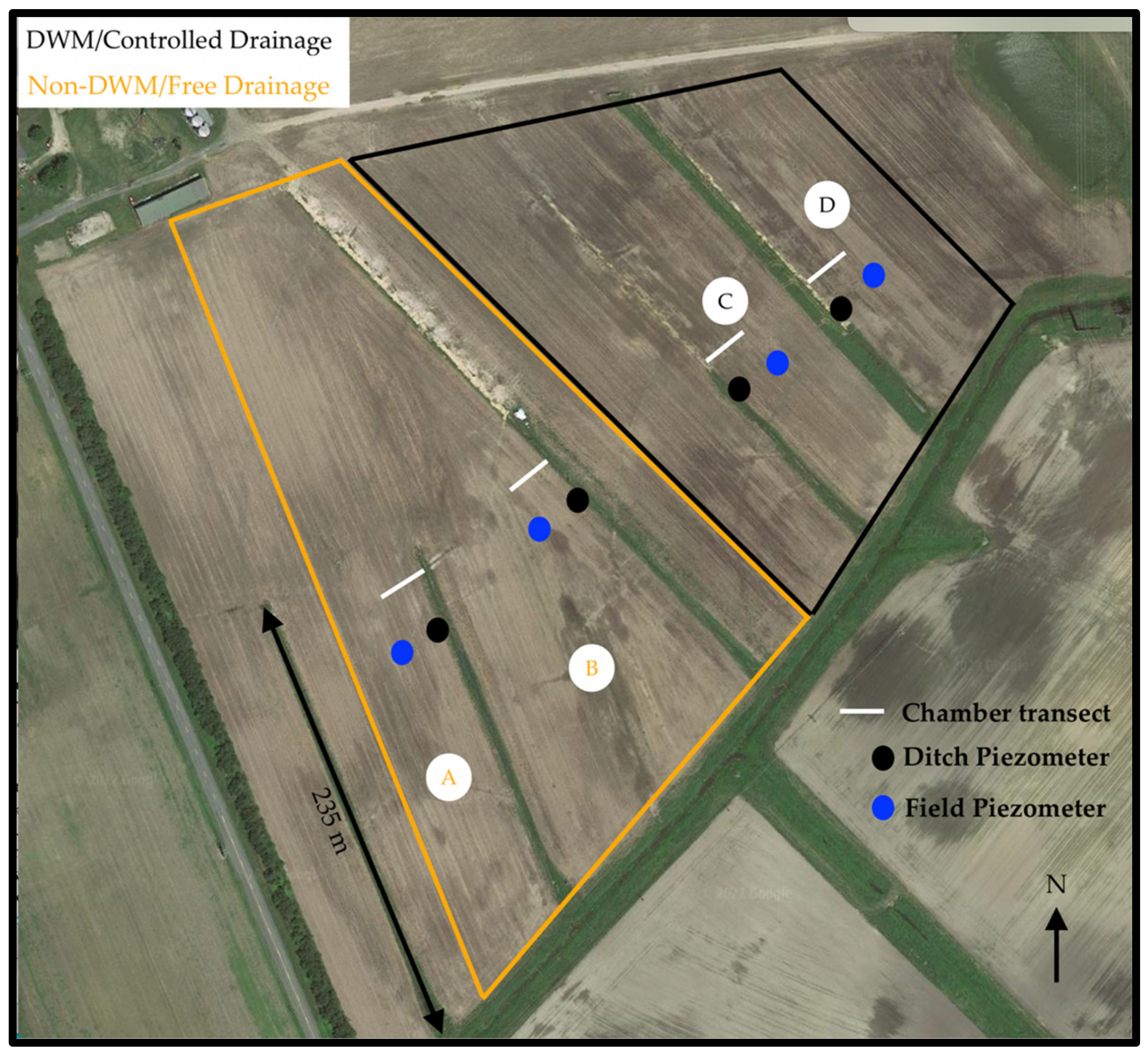 Nitrogen 03 00010 g001