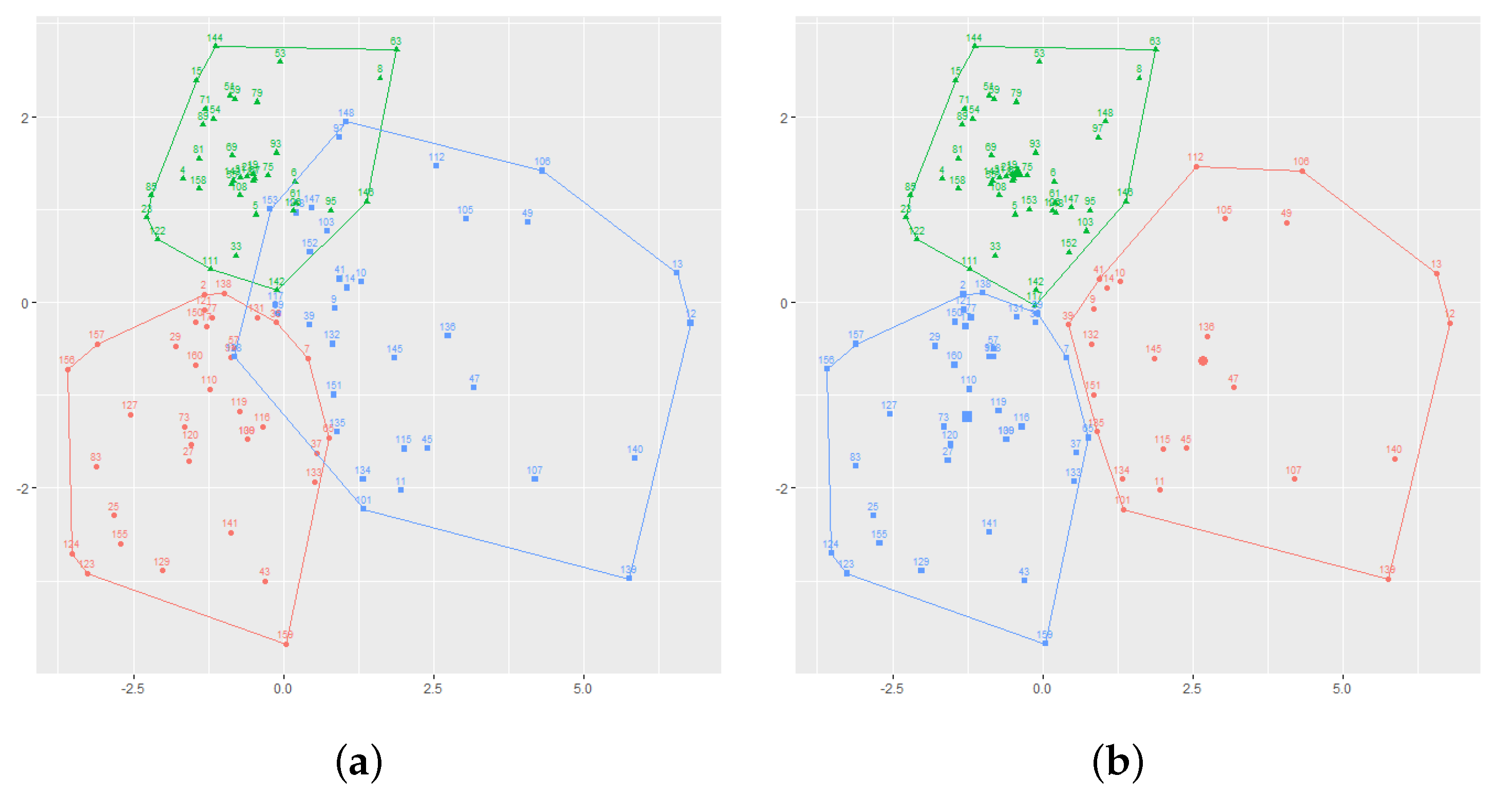 Nitrogen 03 00025 g001