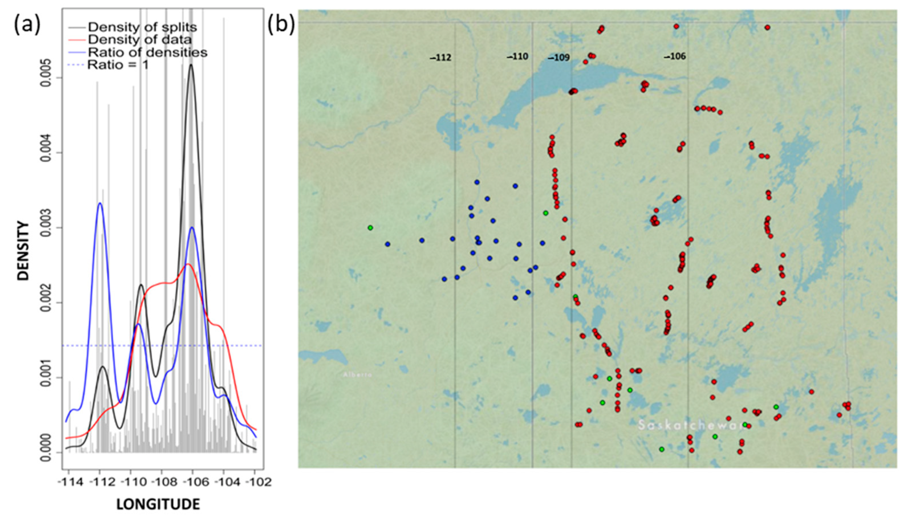 Nitrogen 04 00008 g004