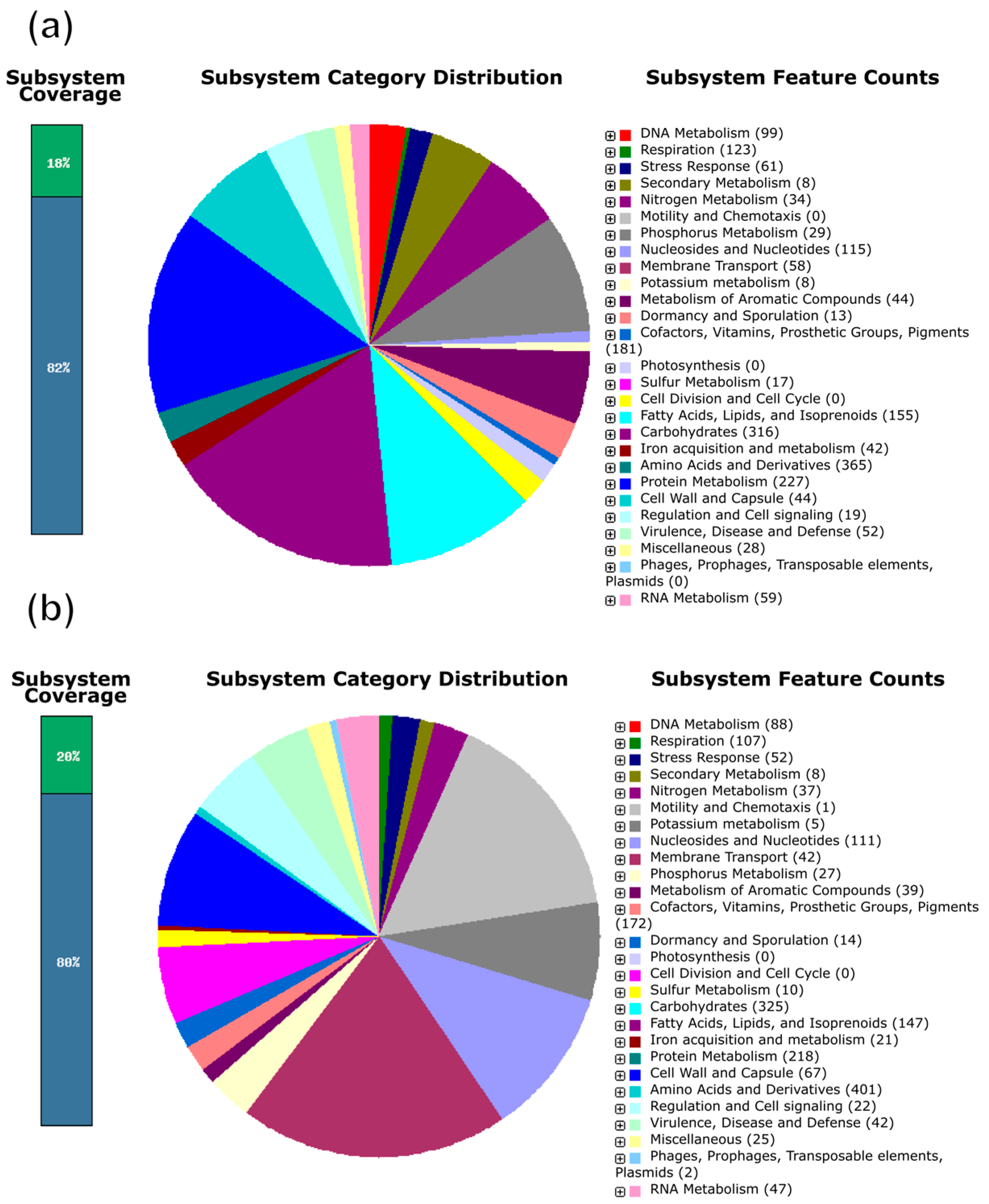Nitrogen 05 00020 g004