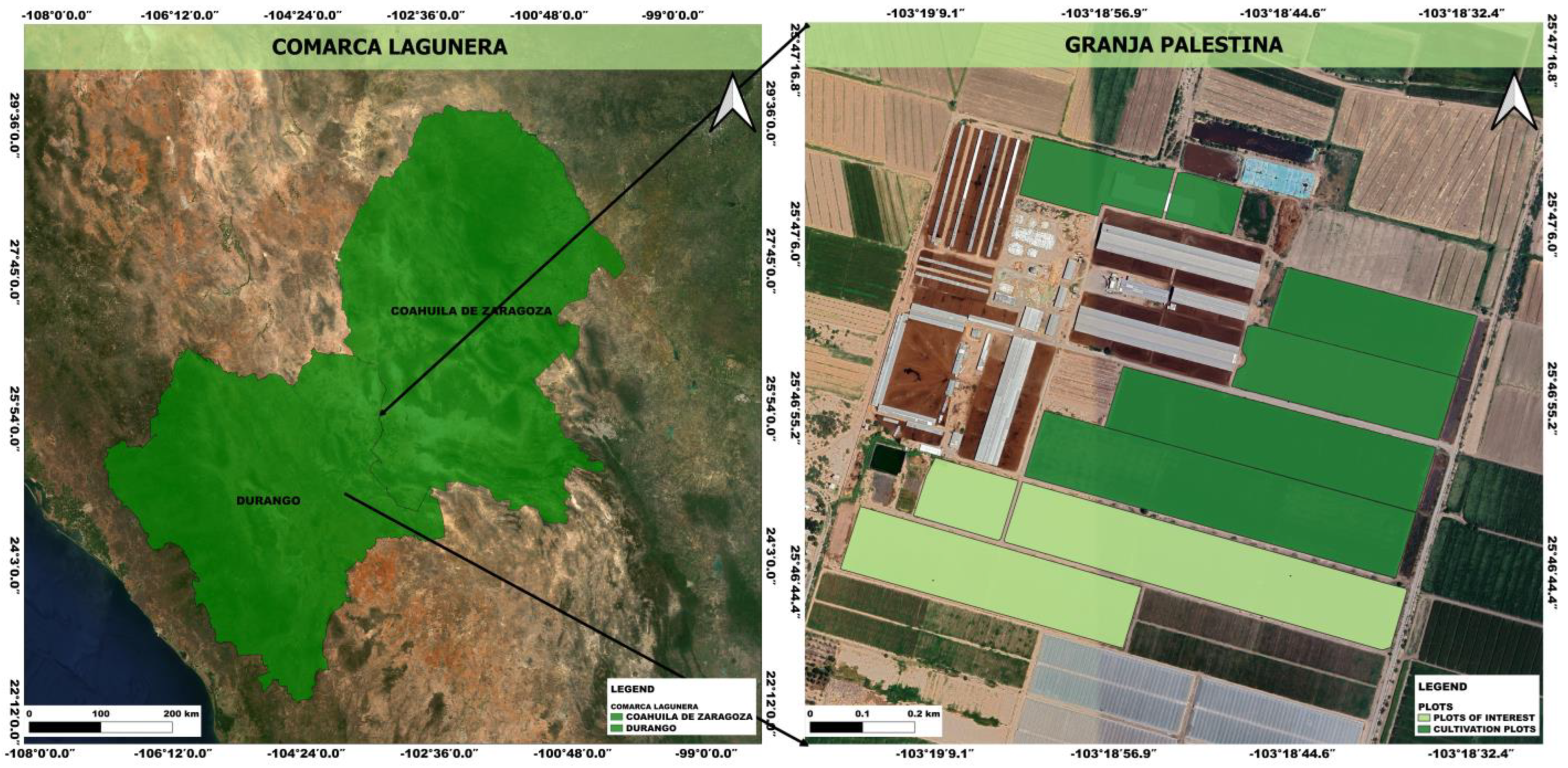 Nitrogen 05 00030 g001