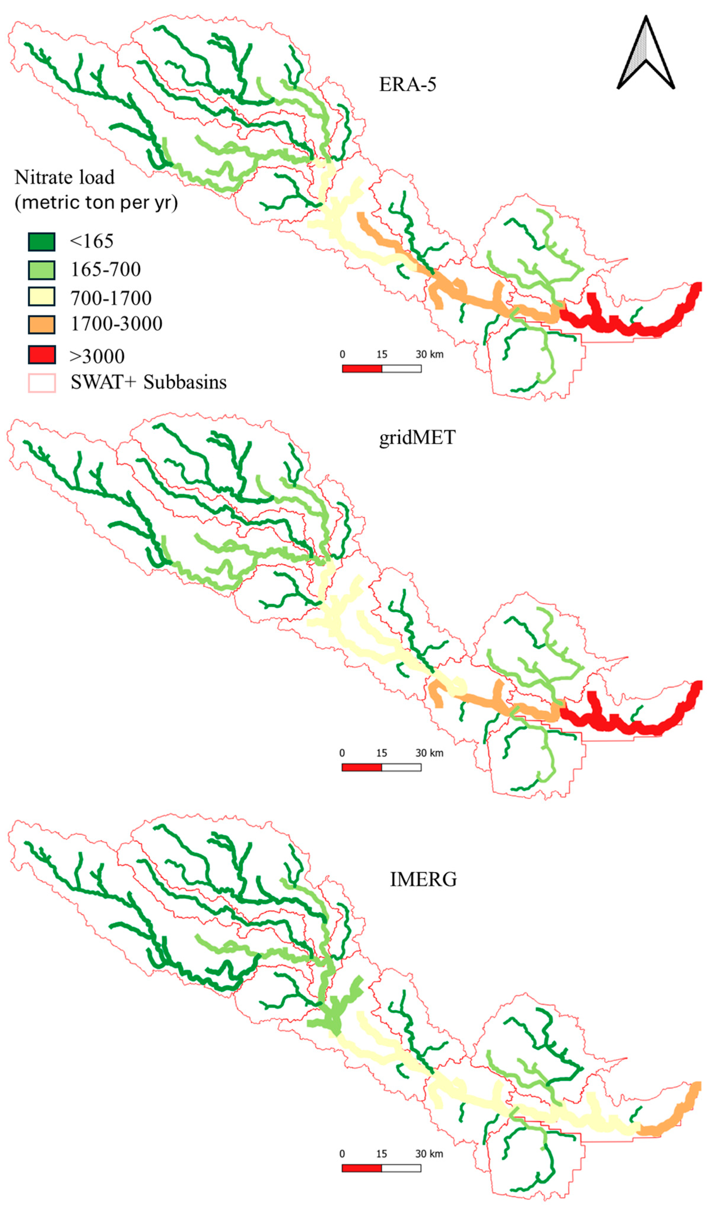 Nitrogen 05 00065 g008