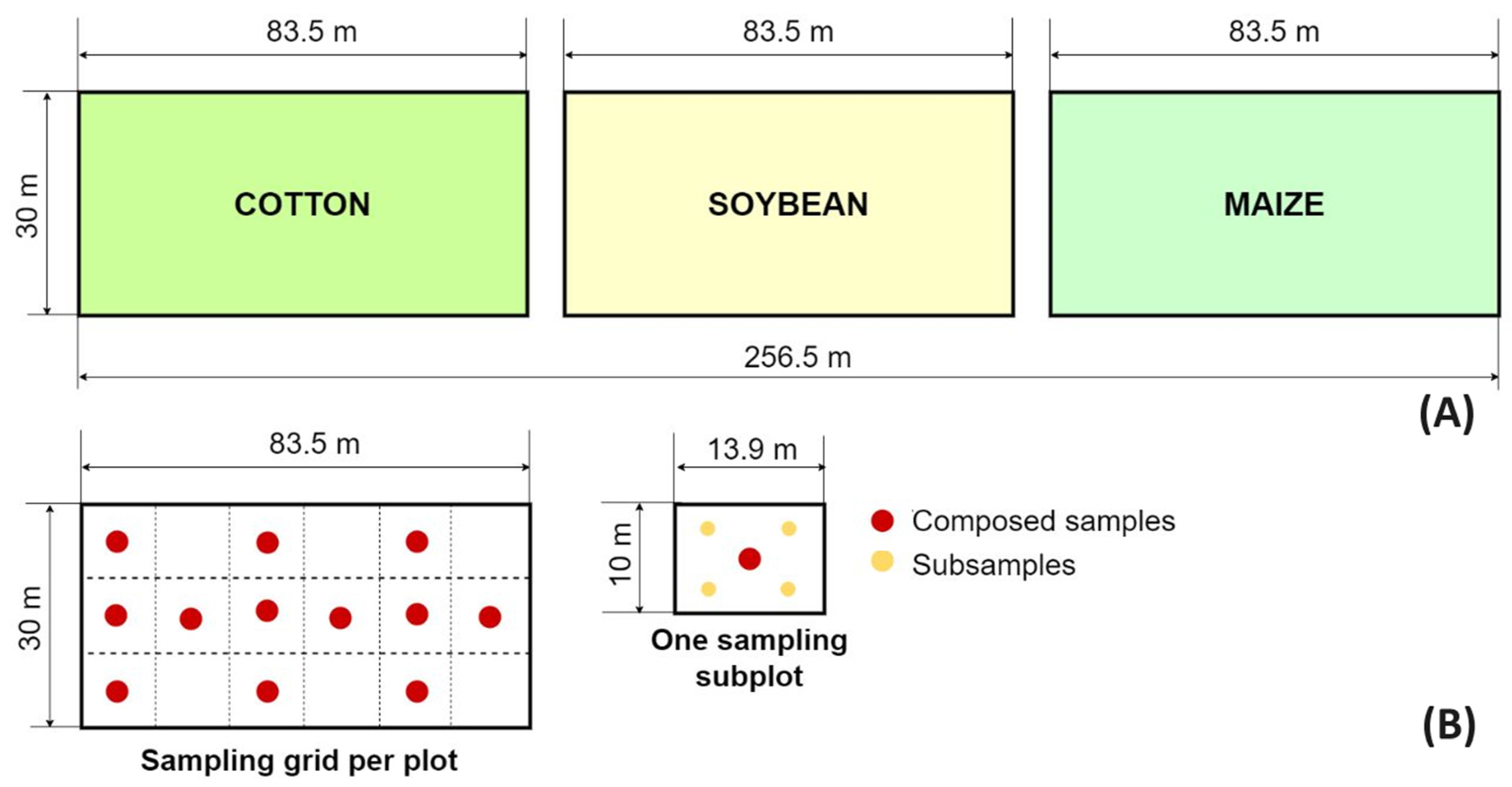 Nitrogen 05 00073 g004