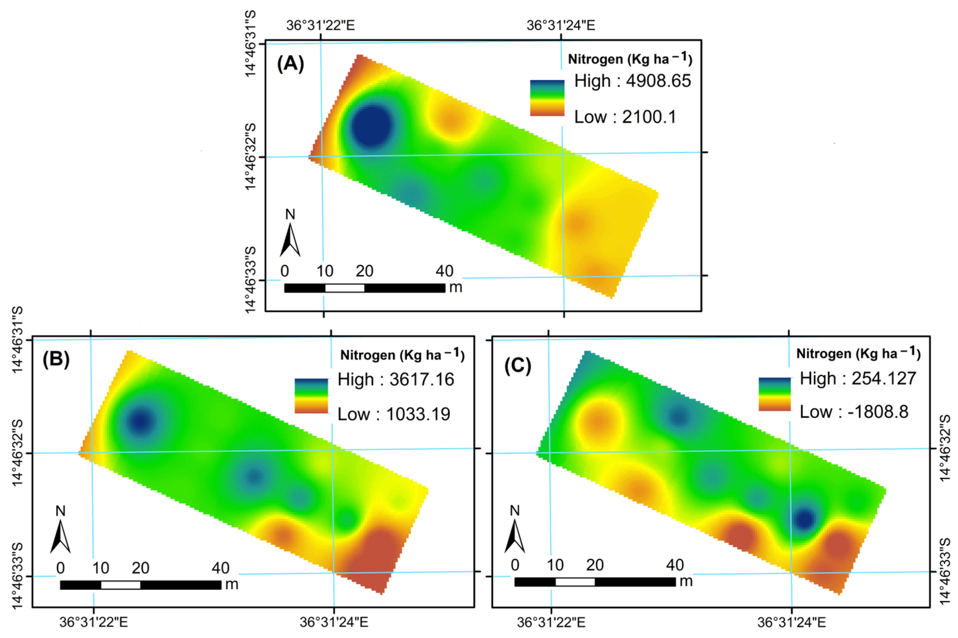 Nitrogen 05 00073 g006