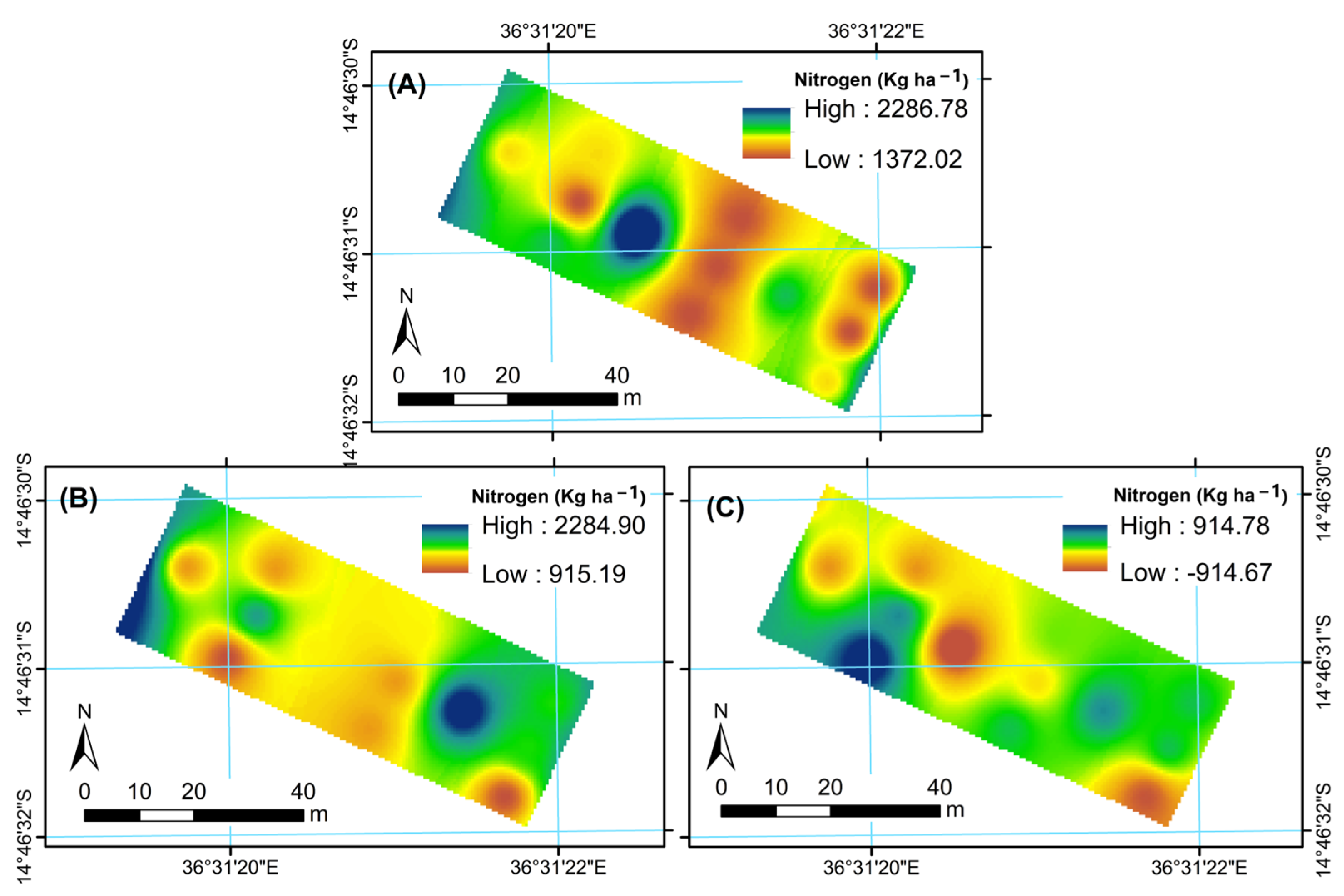 Nitrogen 05 00073 g007