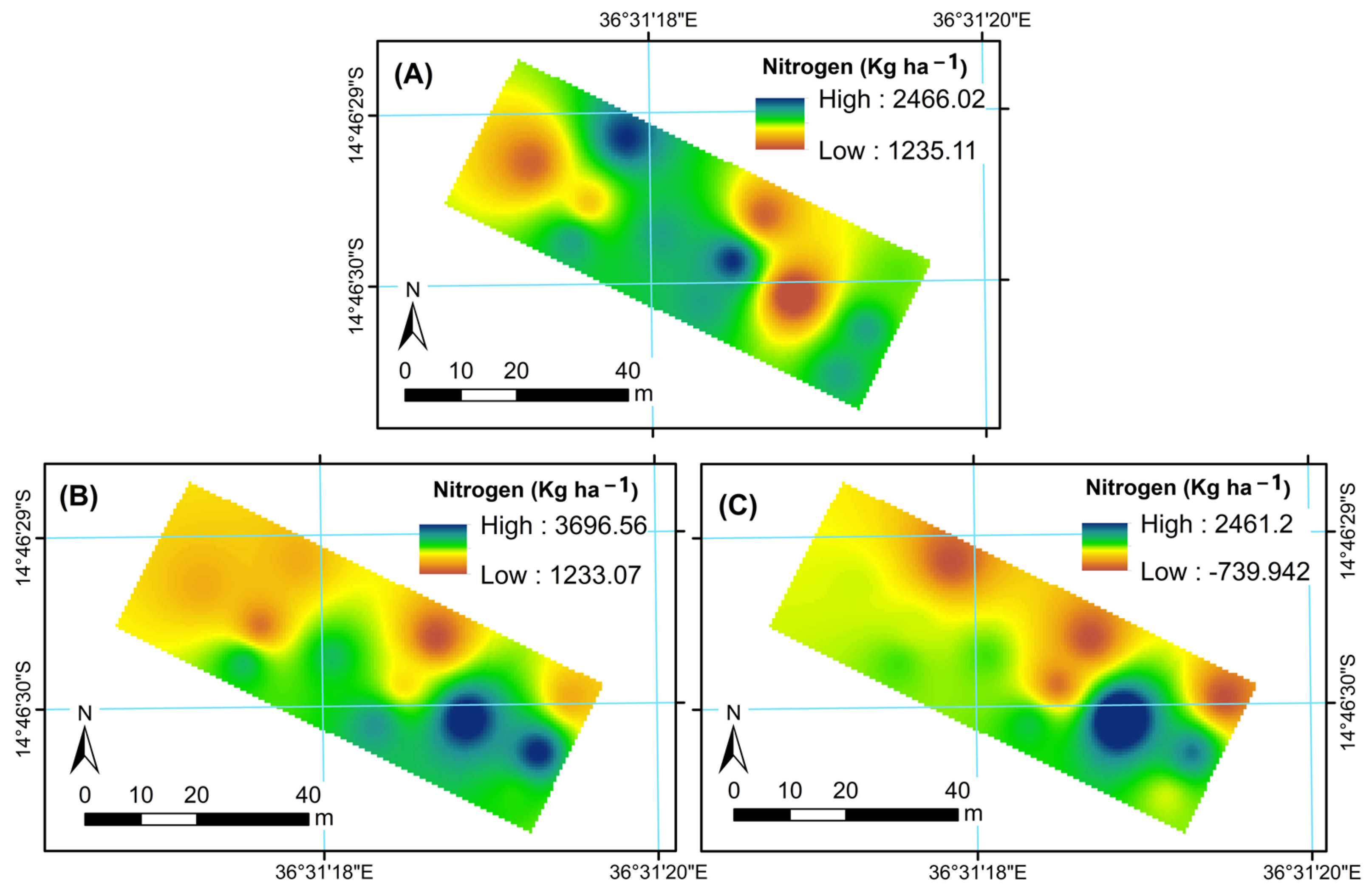 Nitrogen 05 00073 g008
