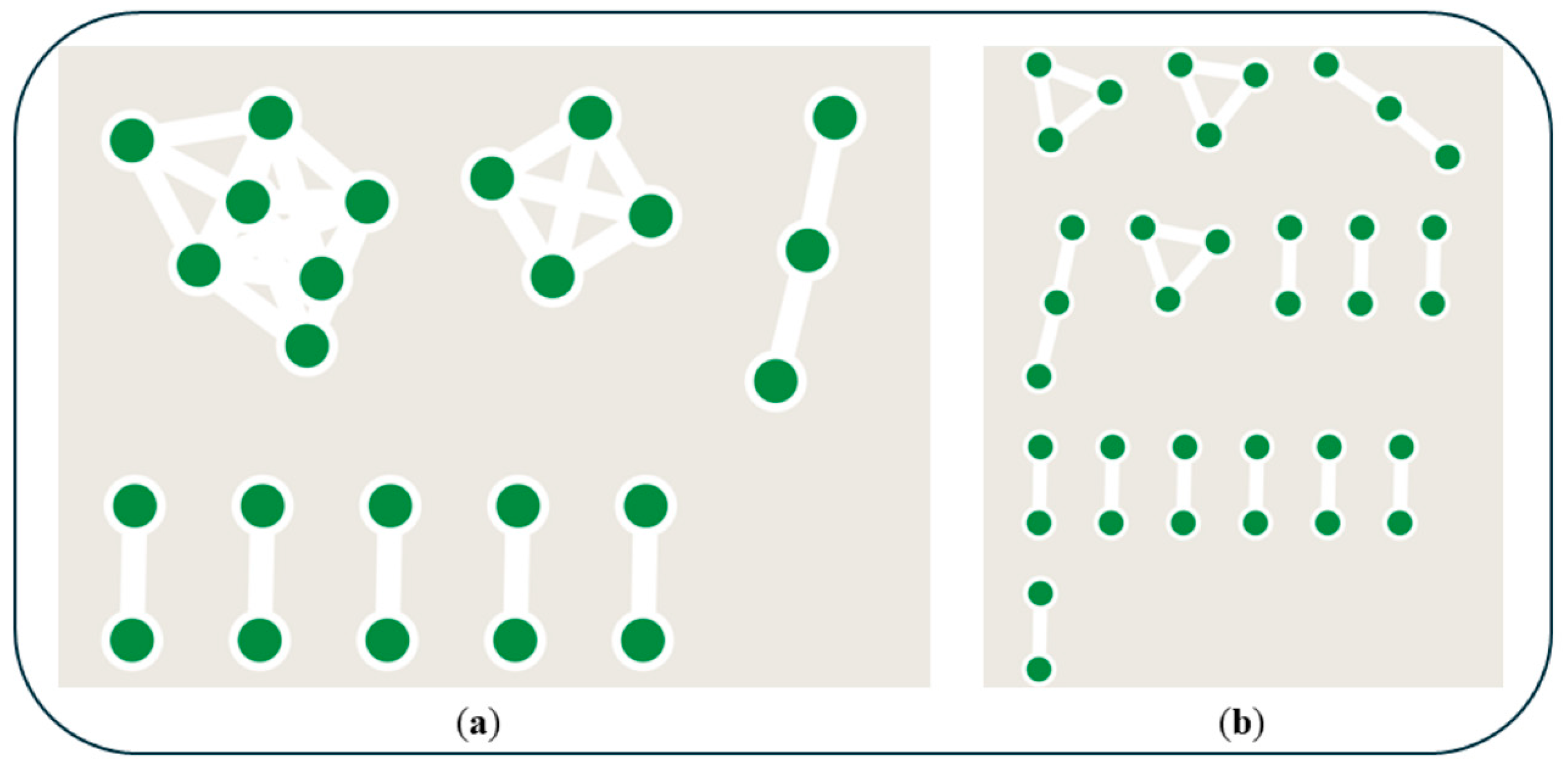 Nitrogen 06 00013 g001