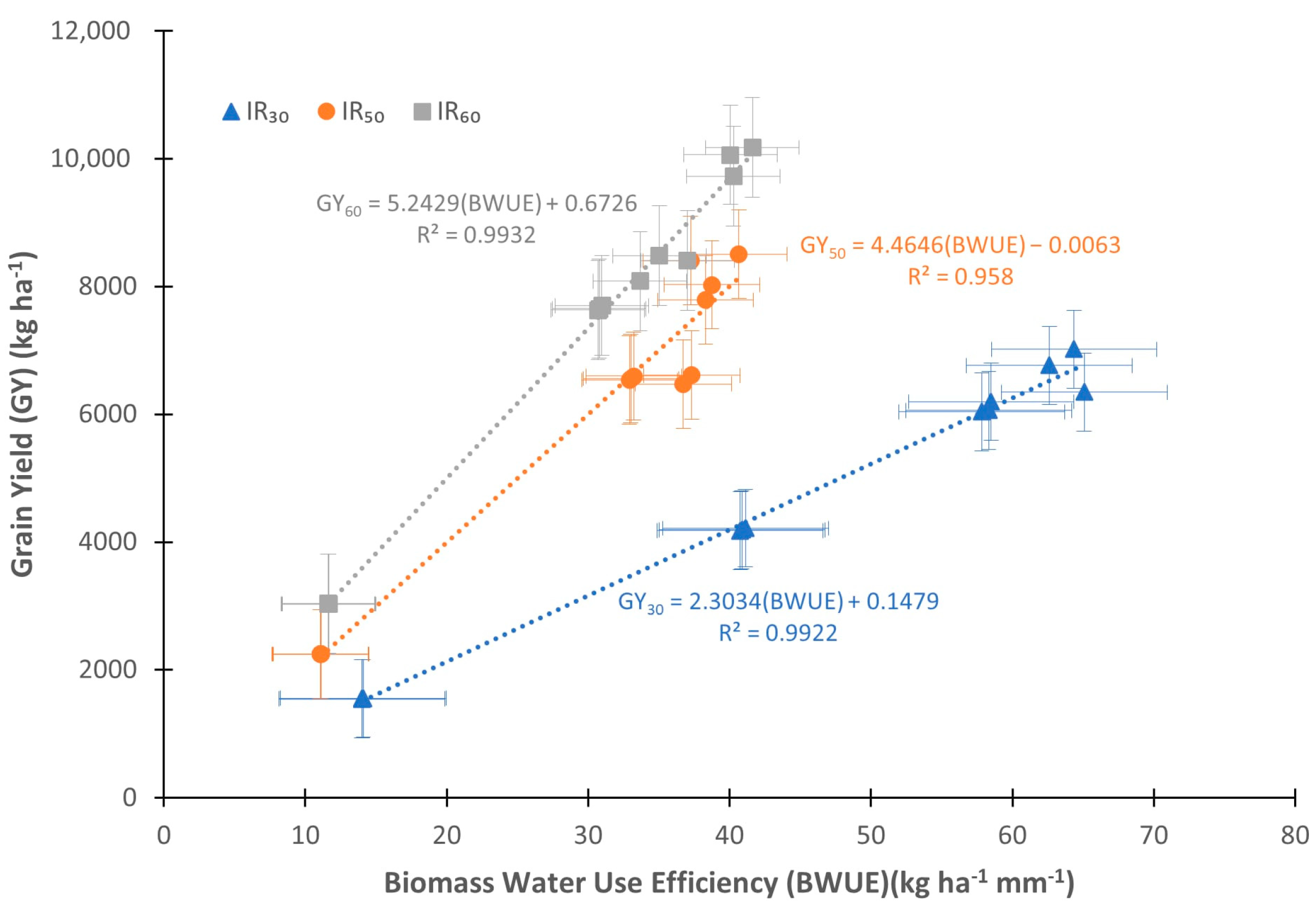 Nitrogen 06 00021 g004