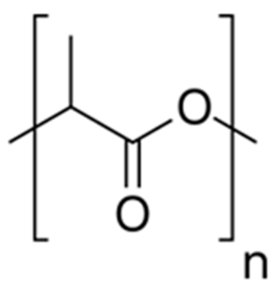 Nitrogen 06 00022 g003