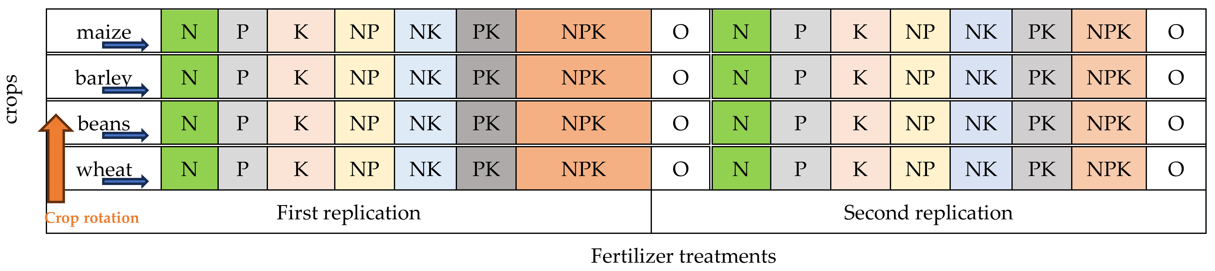 Nitrogen 06 00039 g002