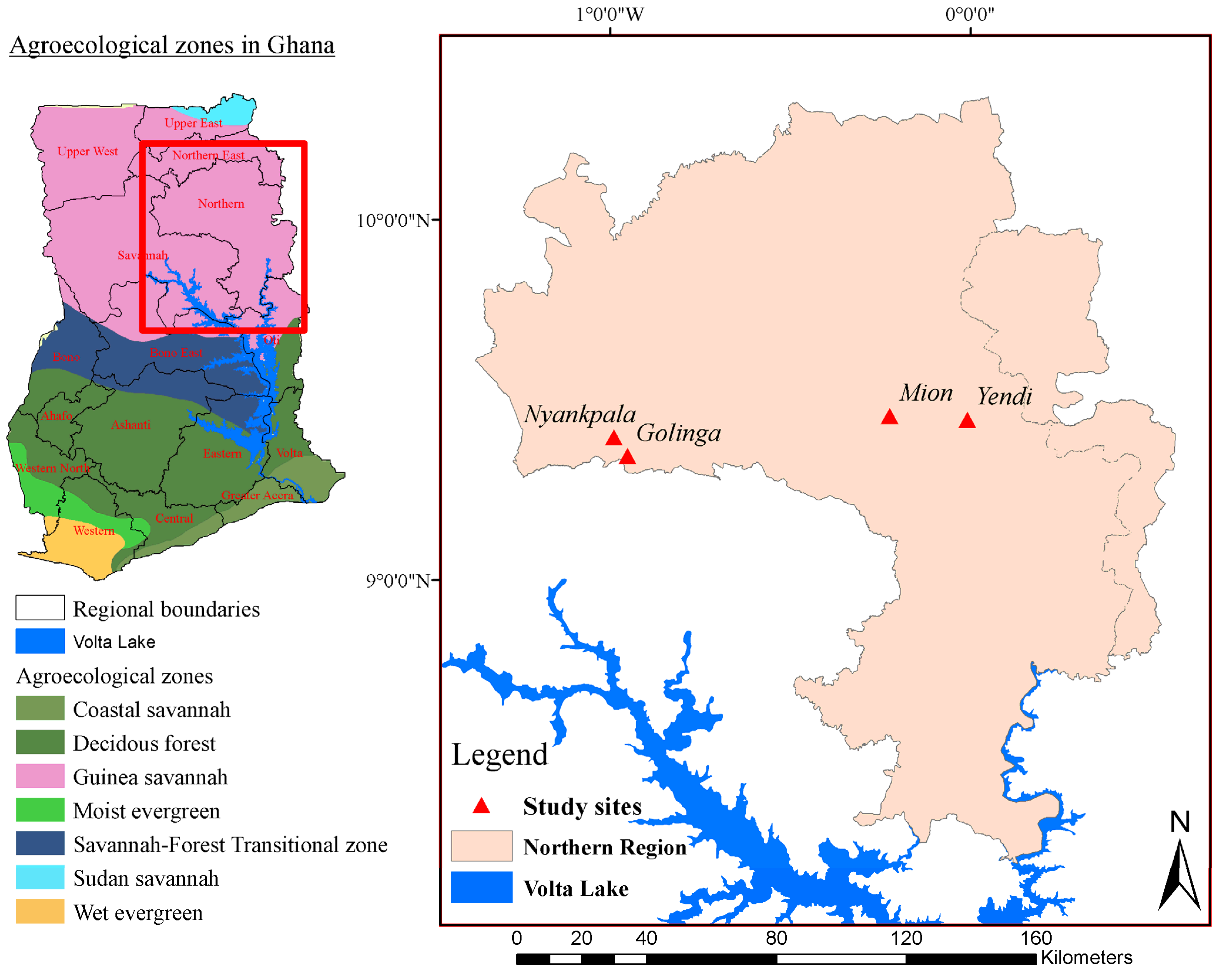 Nitrogen 06 00048 g001