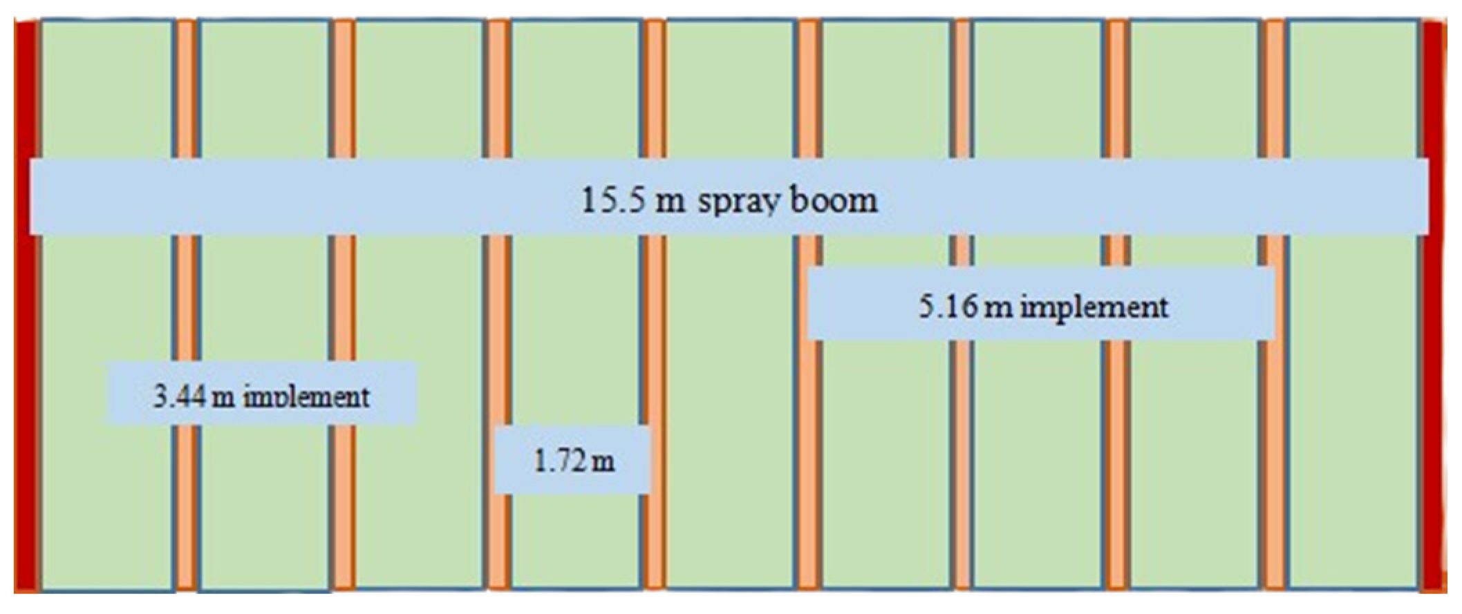 Nitrogen 06 00063 g001 Nitrogen 06 00063 g001